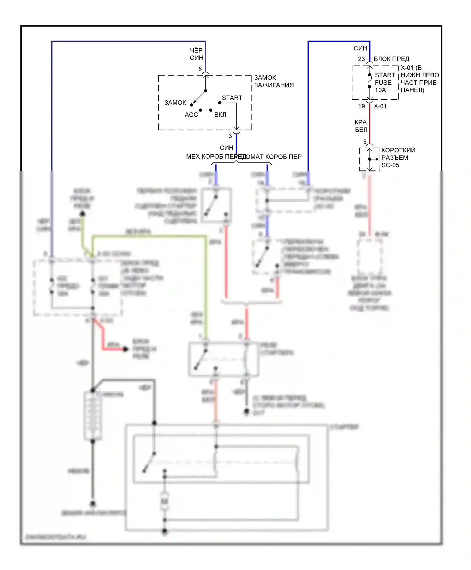 Rio Kia I рестайлинг (2002-2005): Электросхема стартера 