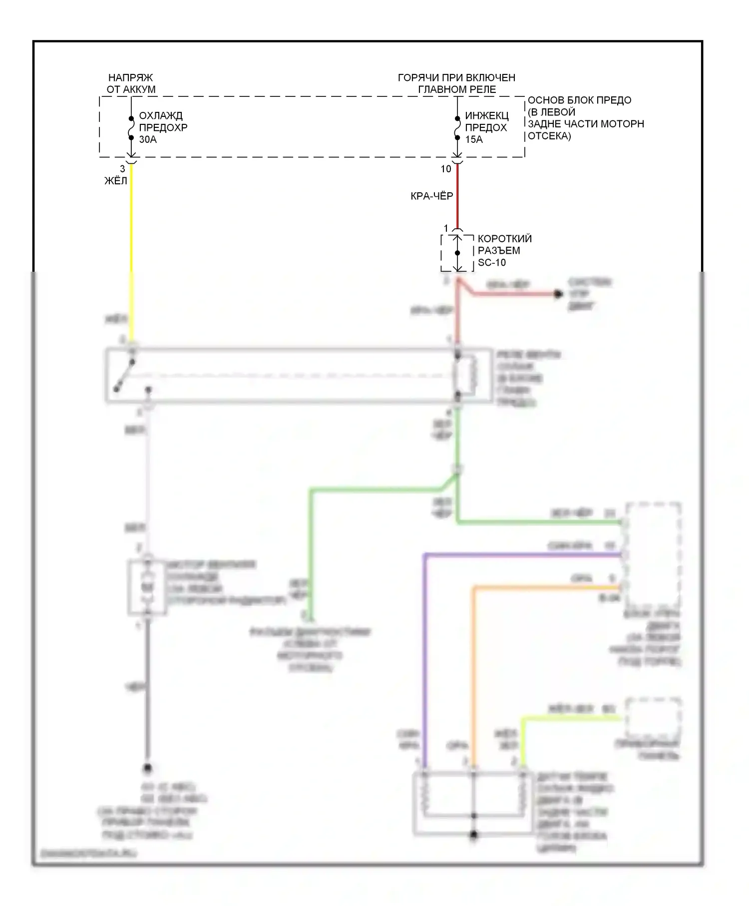 Rio Kia I рестайлинг (2002-2005): Электросхема вентилятора охлаждения 