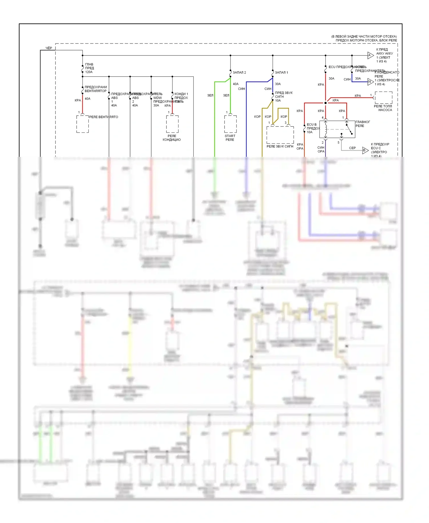 Rio Kia II рестайлинг (2009-2011): Электросхема блока предохранителей реле (1 из 4) 