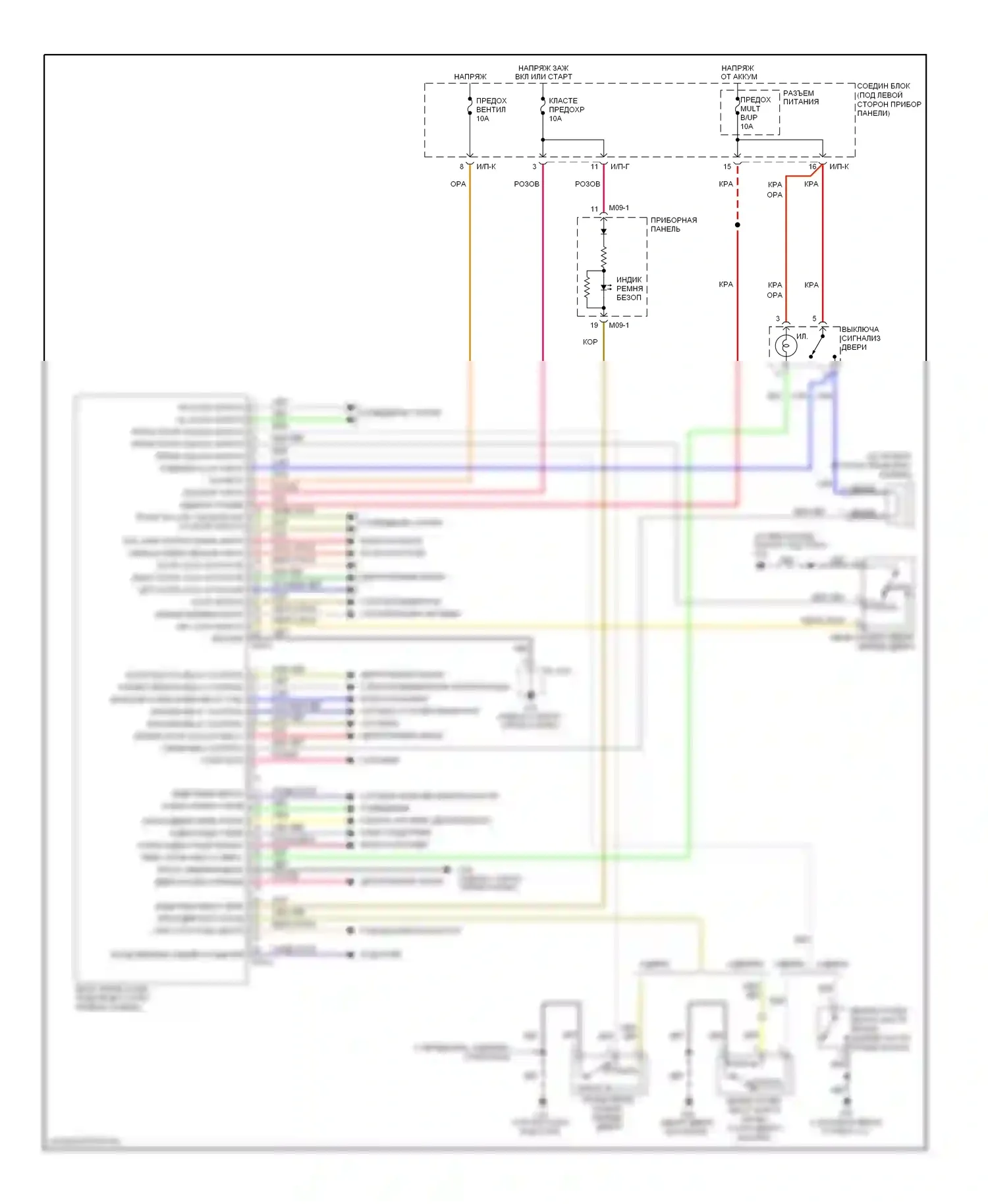 Rio Kia II рестайлинг (2009-2011): Электросхема блоков управления кузовом 
