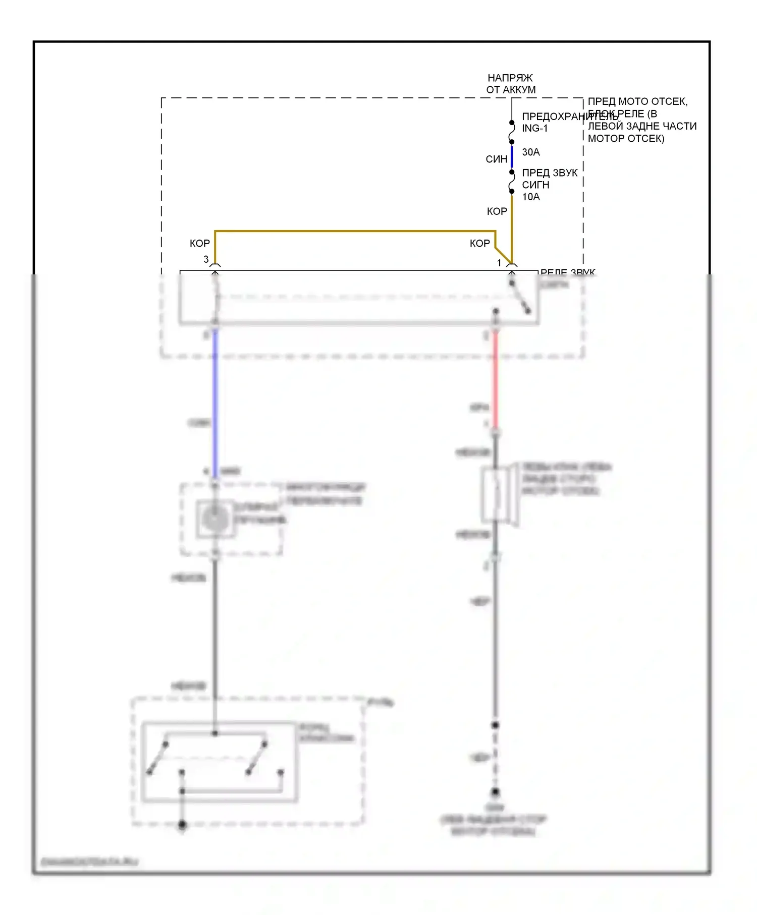 Rio Kia II рестайлинг (2009-2011): Электросхема клаксона 