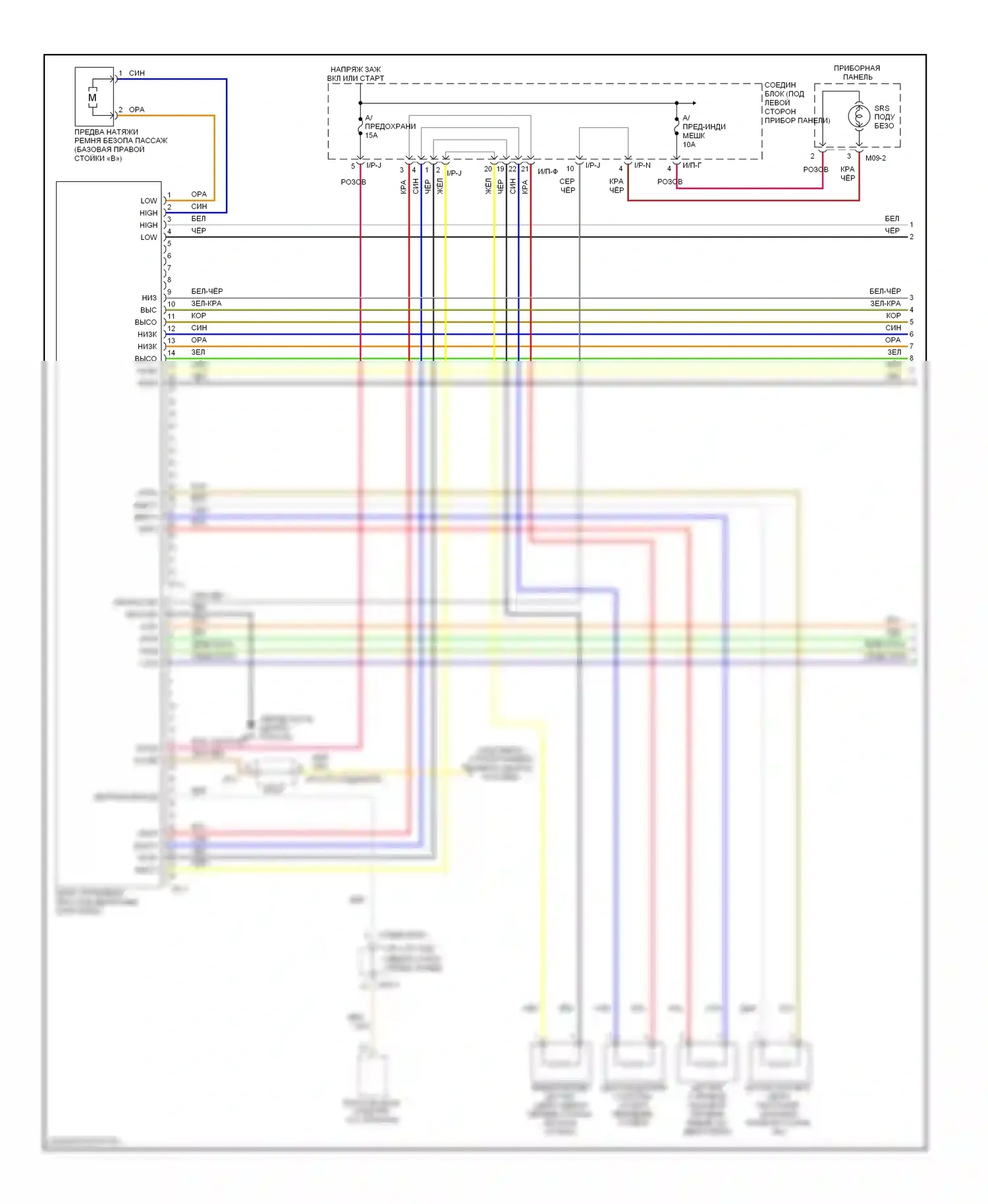 Rio Kia II рестайлинг (2009-2011): Электросхема подушек безопасности с обесточиванием (1 из 2) 