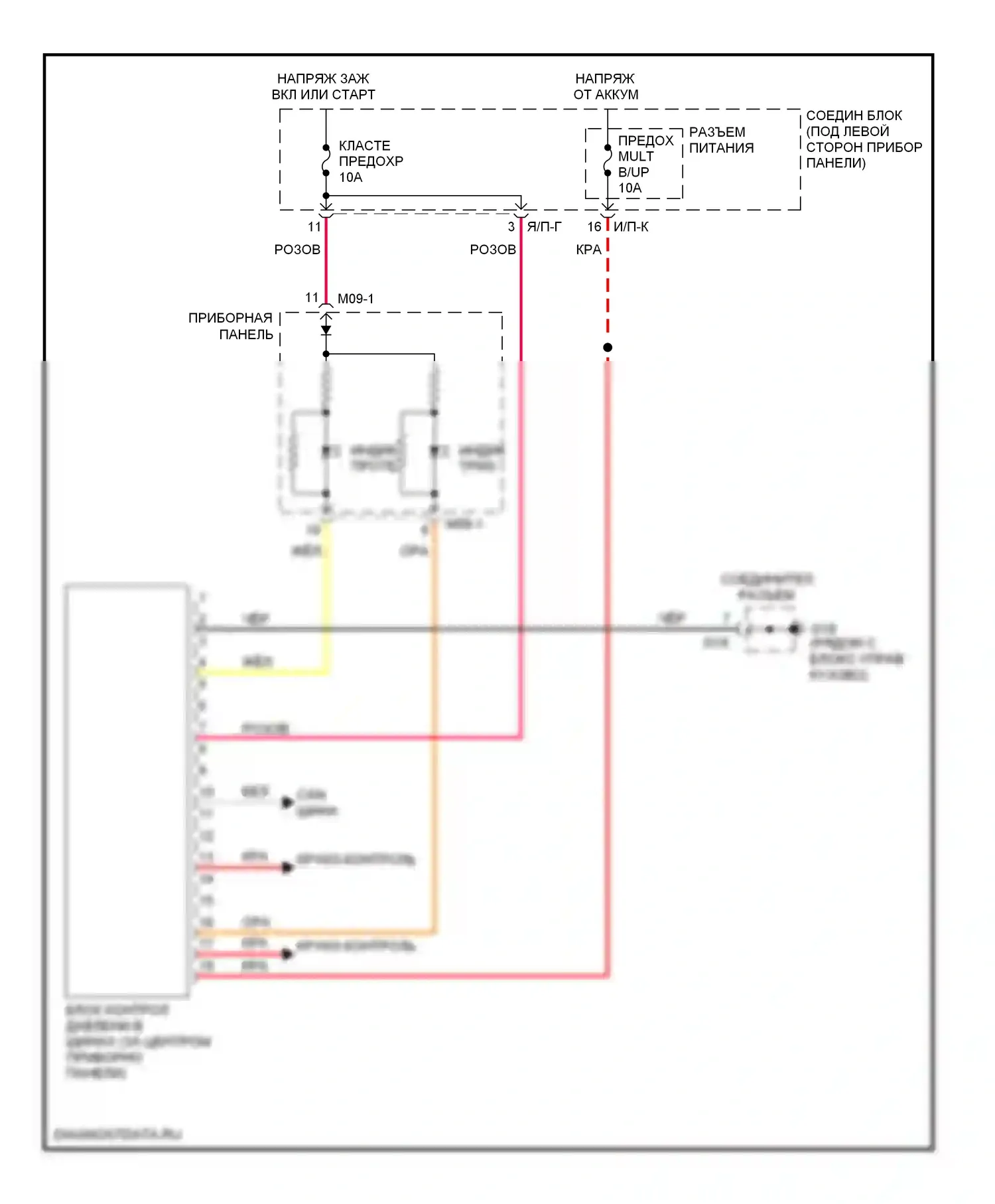 Rio Kia II рестайлинг (2009-2011): Электросхема контроля давления в шинах 