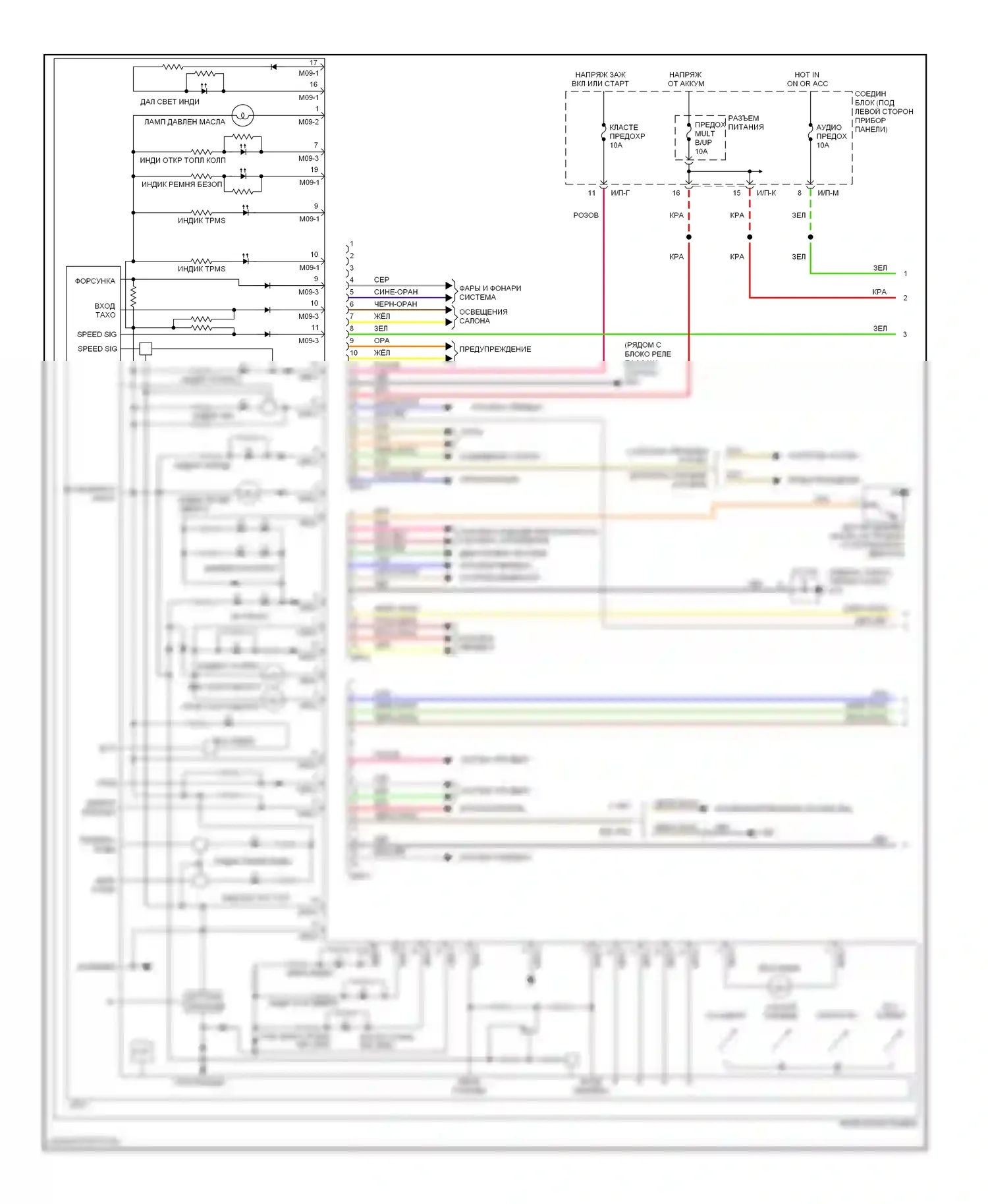 Rio Kia II рестайлинг (2009-2011): Электросхема приборной панели (1 из 2) 