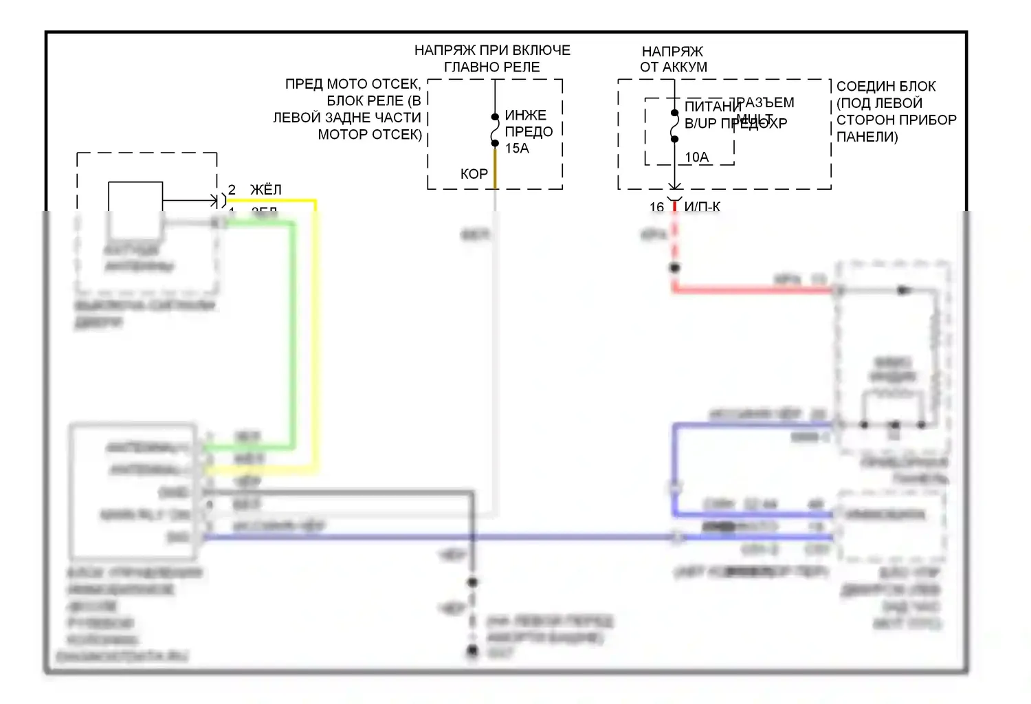 Rio Kia II рестайлинг (2009-2011): Электросхема иммобилайзера 