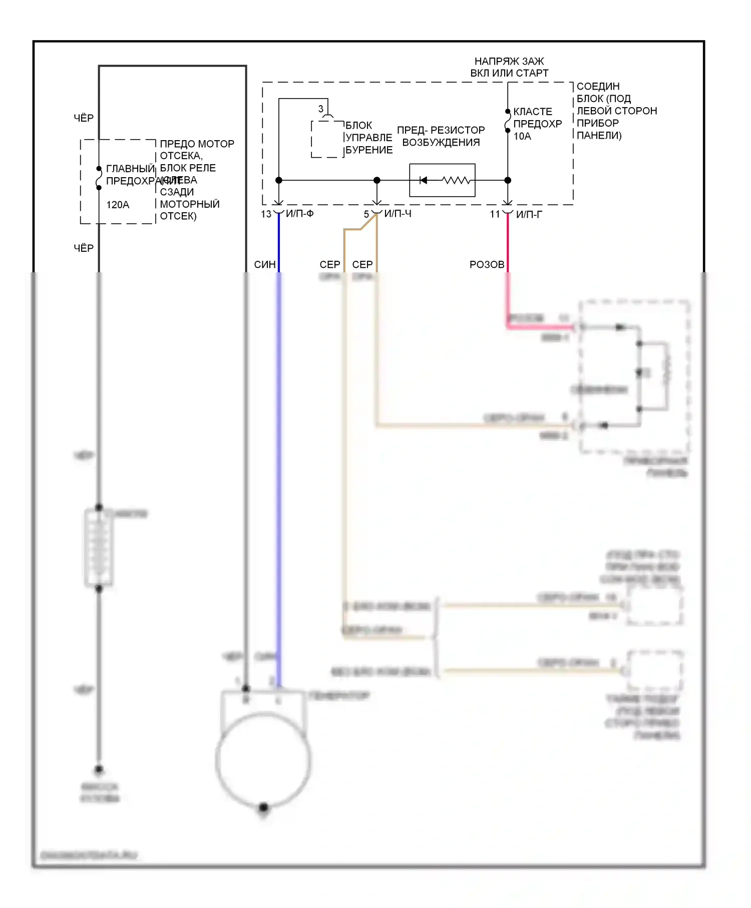 Rio Kia II рестайлинг (2009-2011): Электросхема генератора 