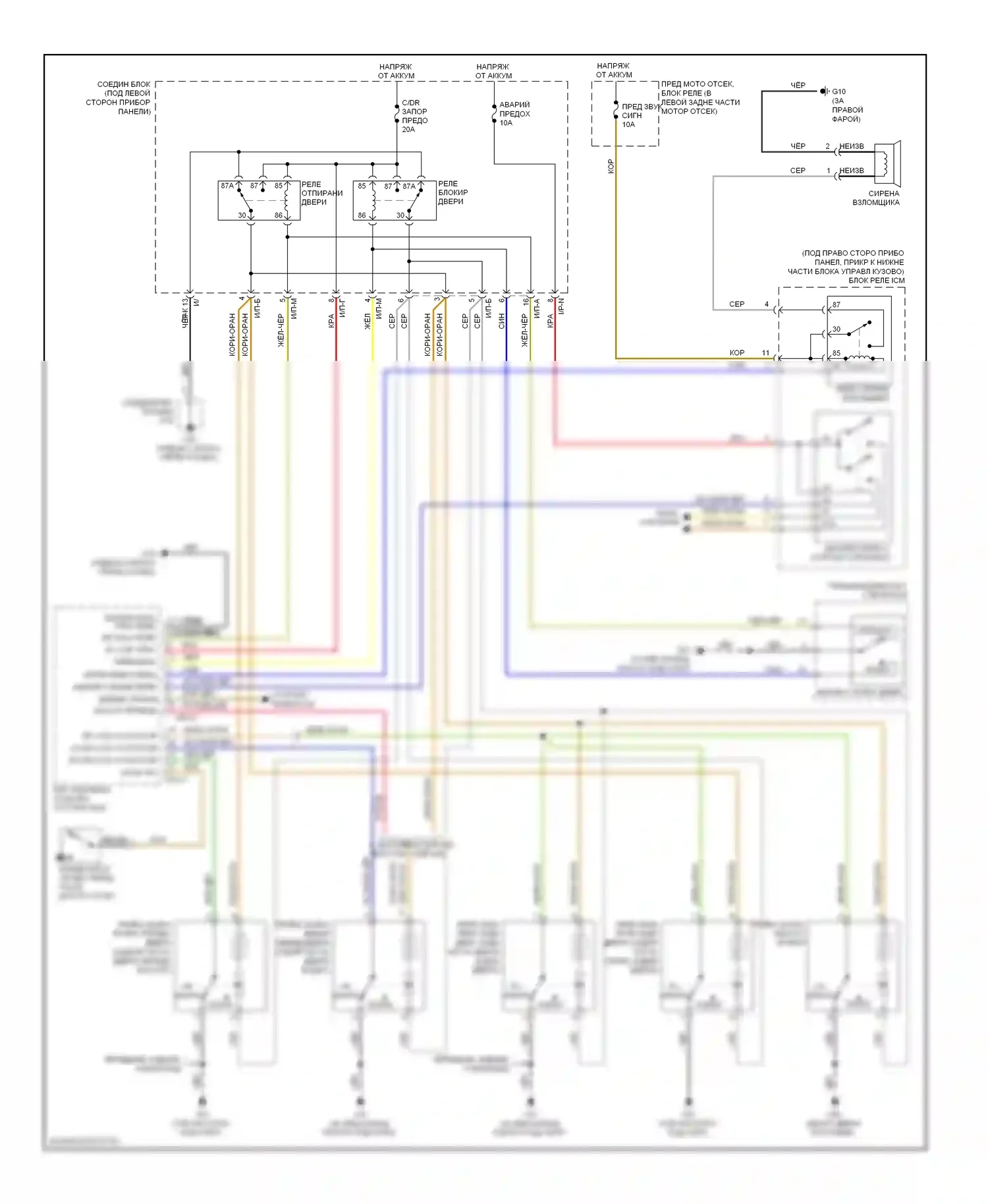 Rio Kia II рестайлинг (2009-2011): Электросхема центрального замка 