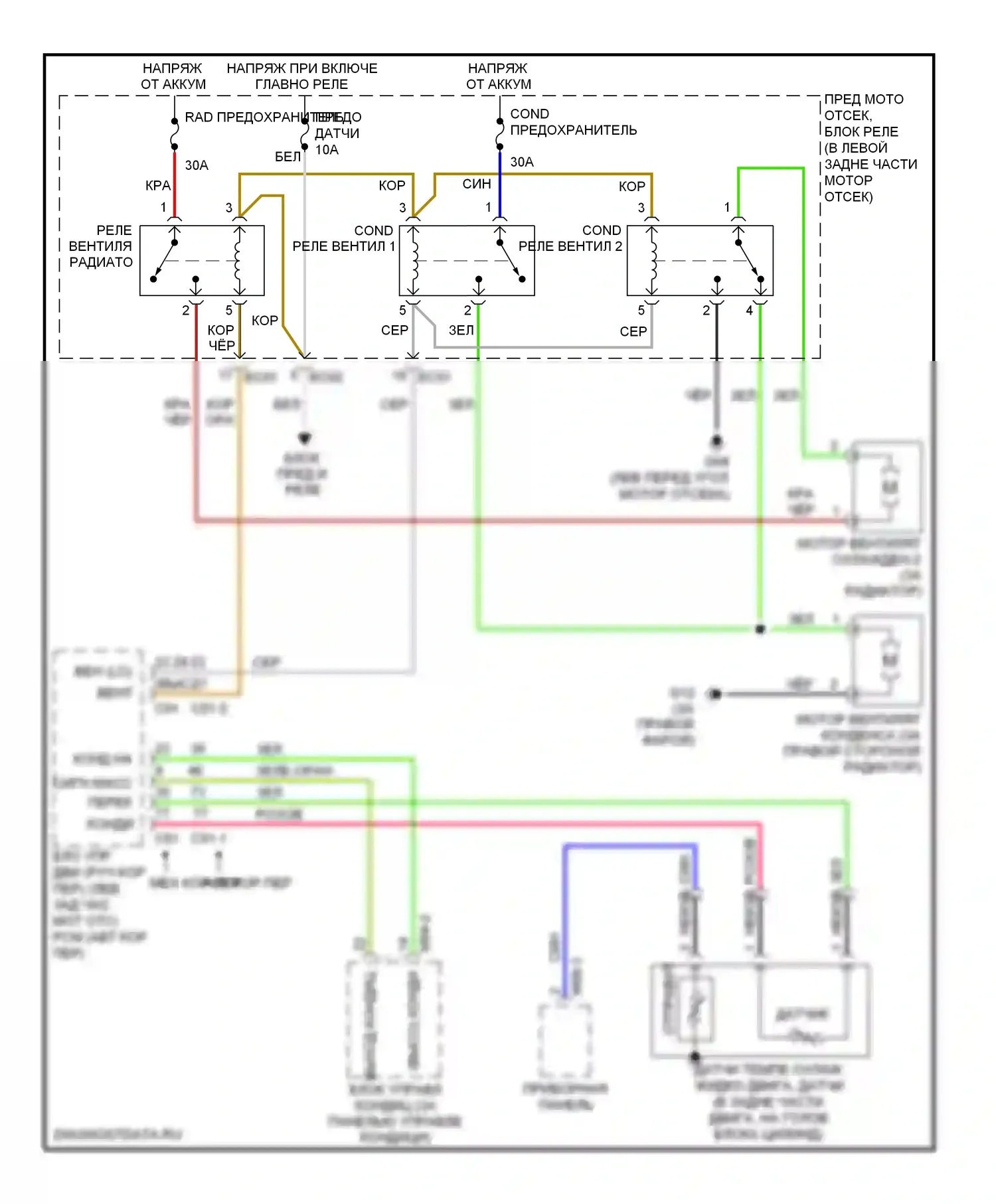Rio Kia II рестайлинг (2009-2011): Электросхема вентилятора охлаждения 