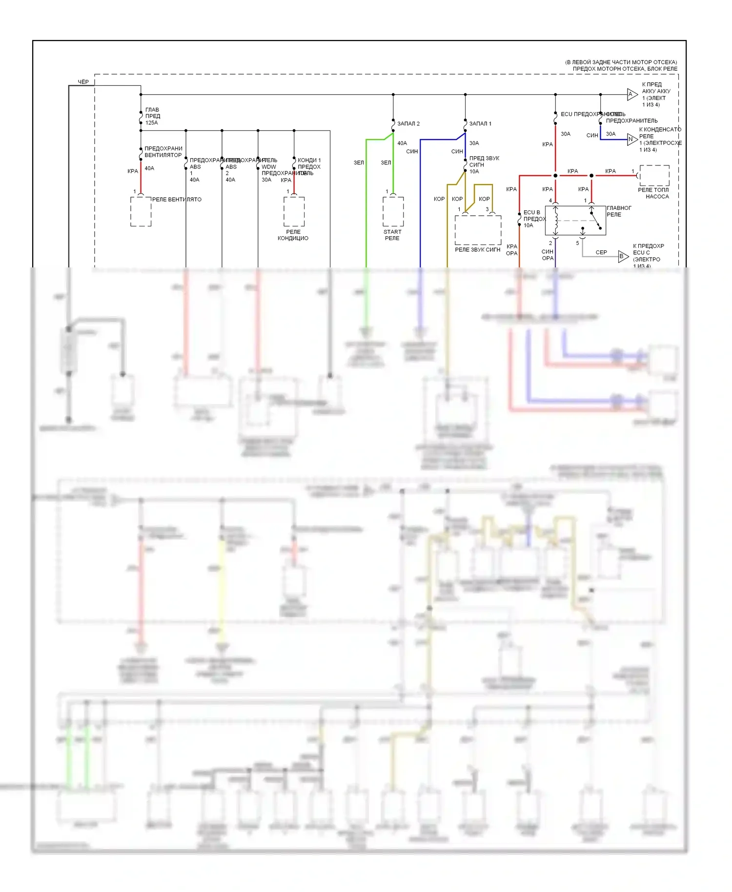 Rio Kia II (2005-2009): Электросхема блока предохранителей реле (1 из 4) 