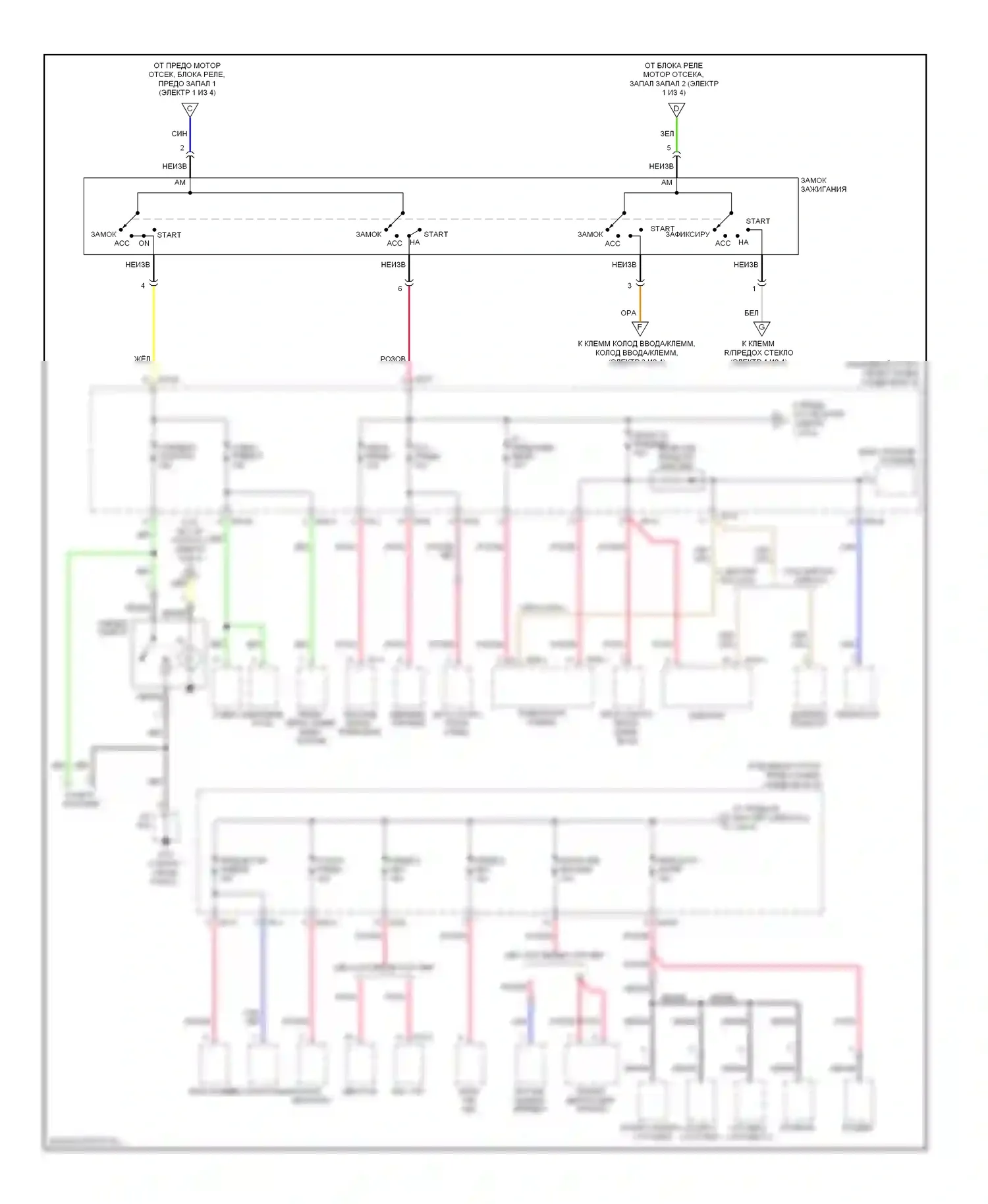 Rio Kia II (2005-2009): Электросхема блока предохранителей реле (2 из 4) 