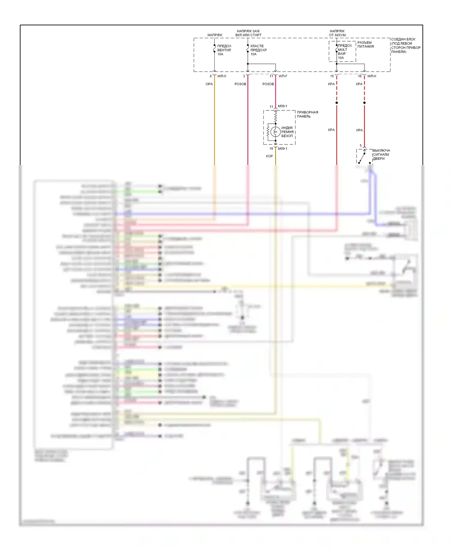 Rio Kia II (2005-2009): Электросхема блоков управления кузовом 