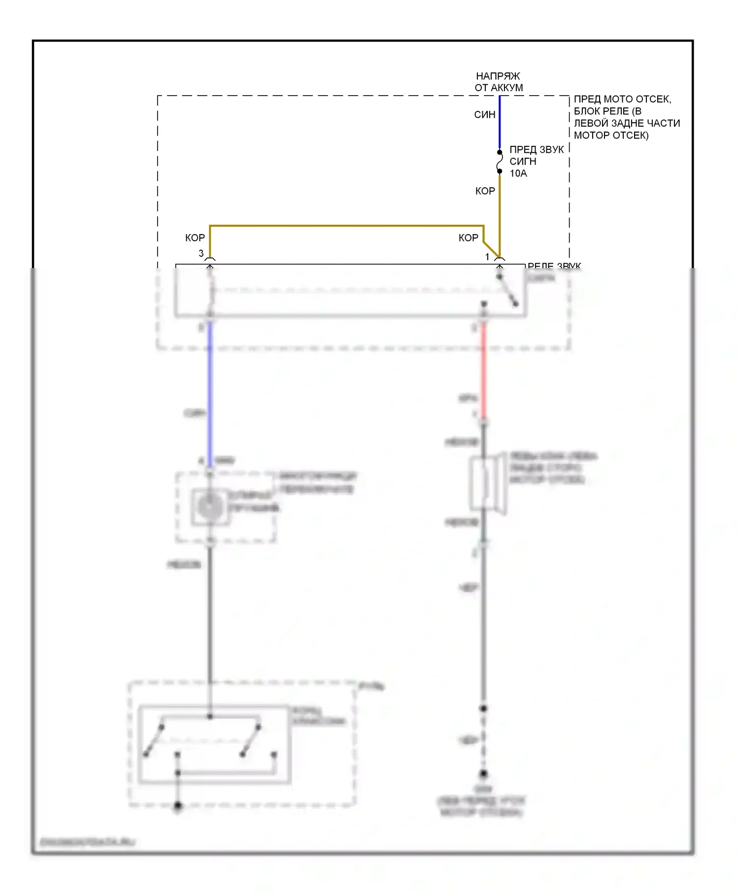 Rio Kia II (2005-2009): Электросхема клаксона 
