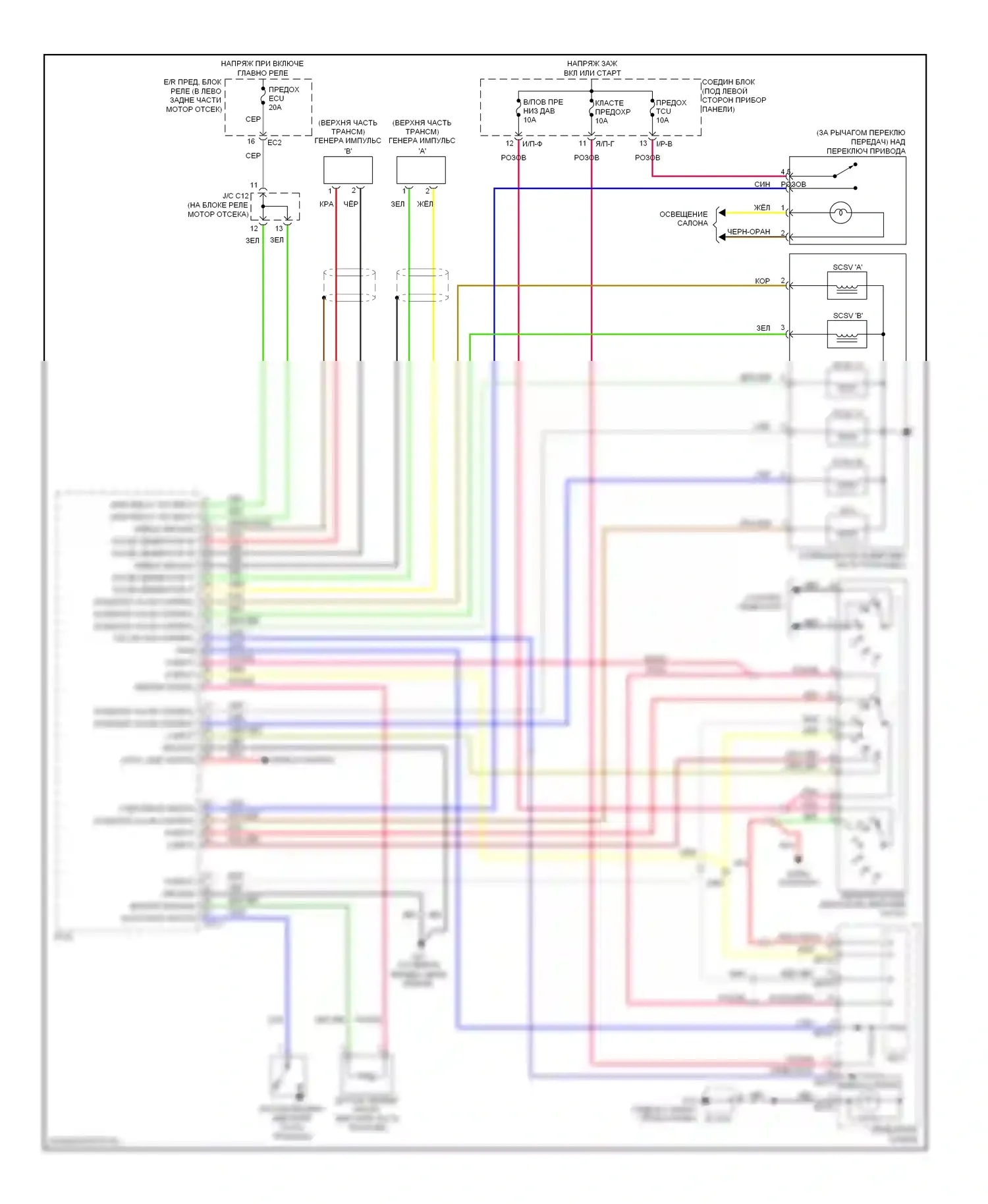 Rio Kia II (2005-2009): Электросхема коробки передач 