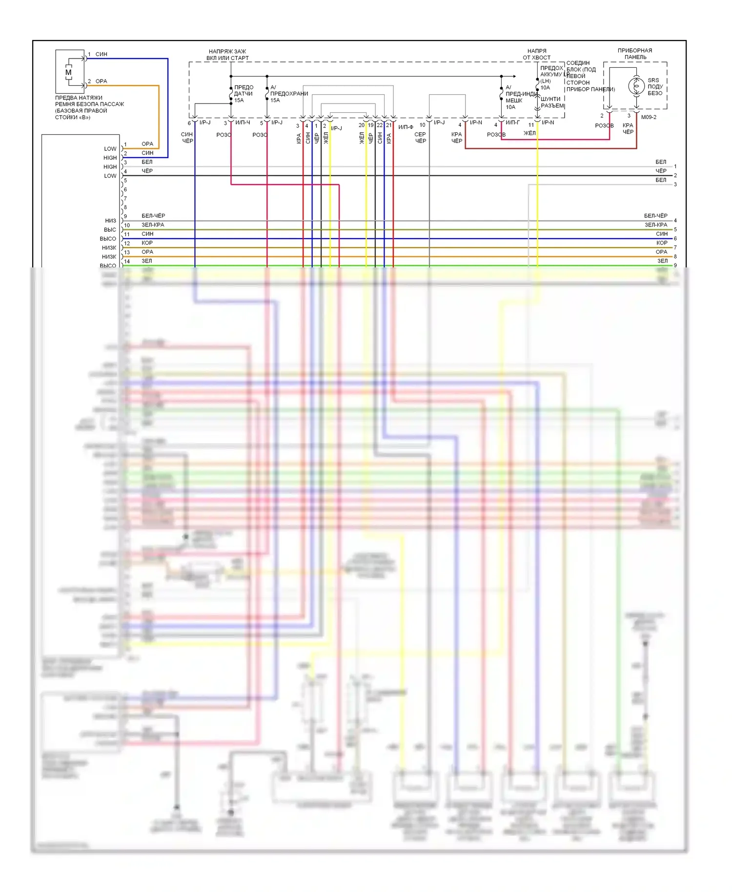 Rio Kia II (2005-2009): Электросхема подушек безопасности, расширенная (1 из 2) 