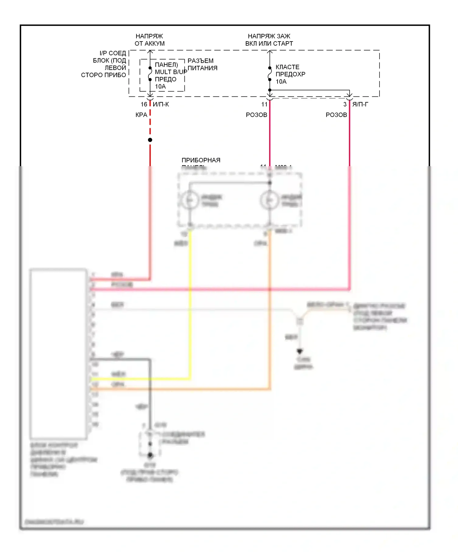 Rio Kia II (2005-2009): Электросхема контроля давления в шинах 