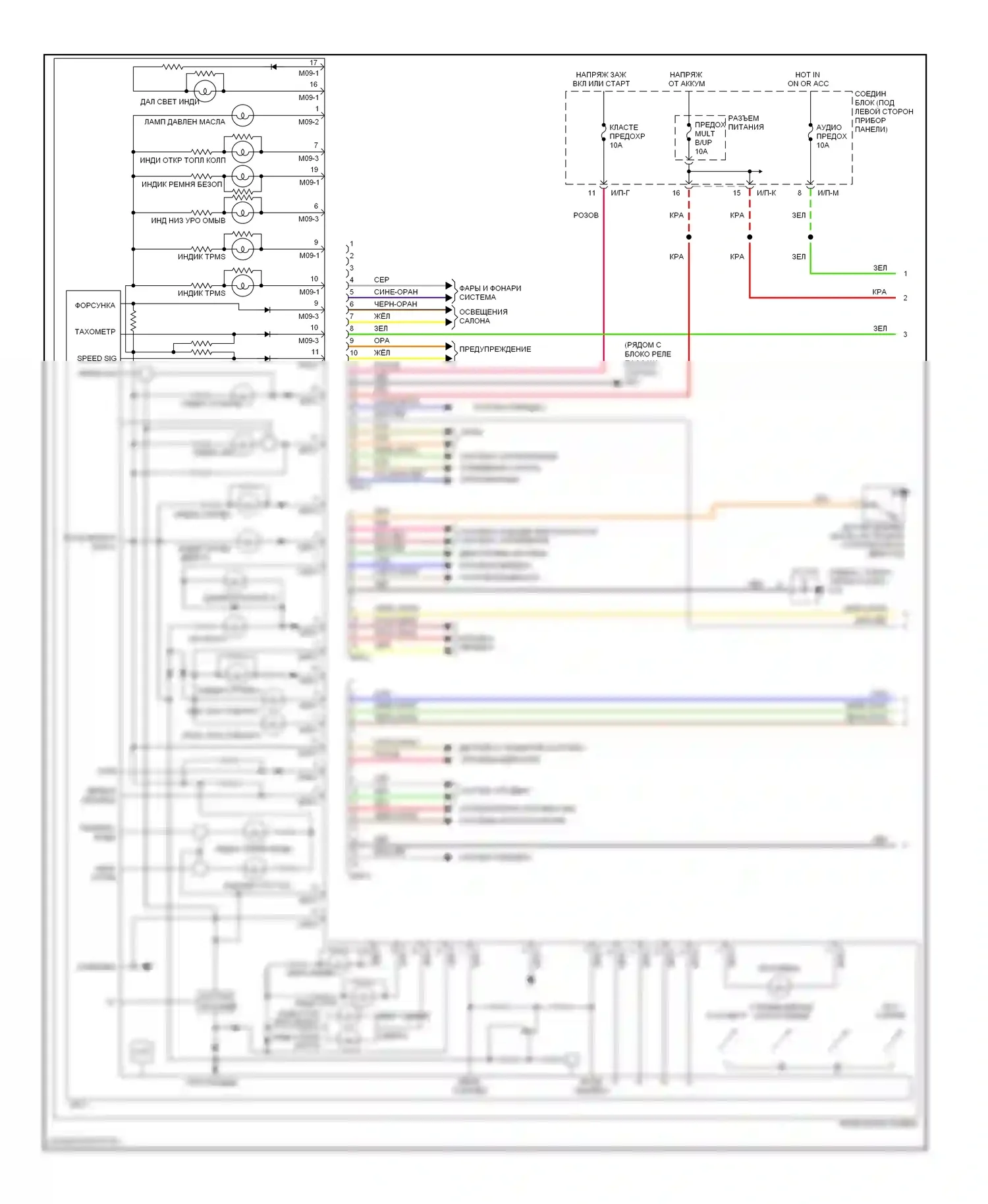 Rio Kia II (2005-2009): Электросхема приборной панели (1 из 2) 