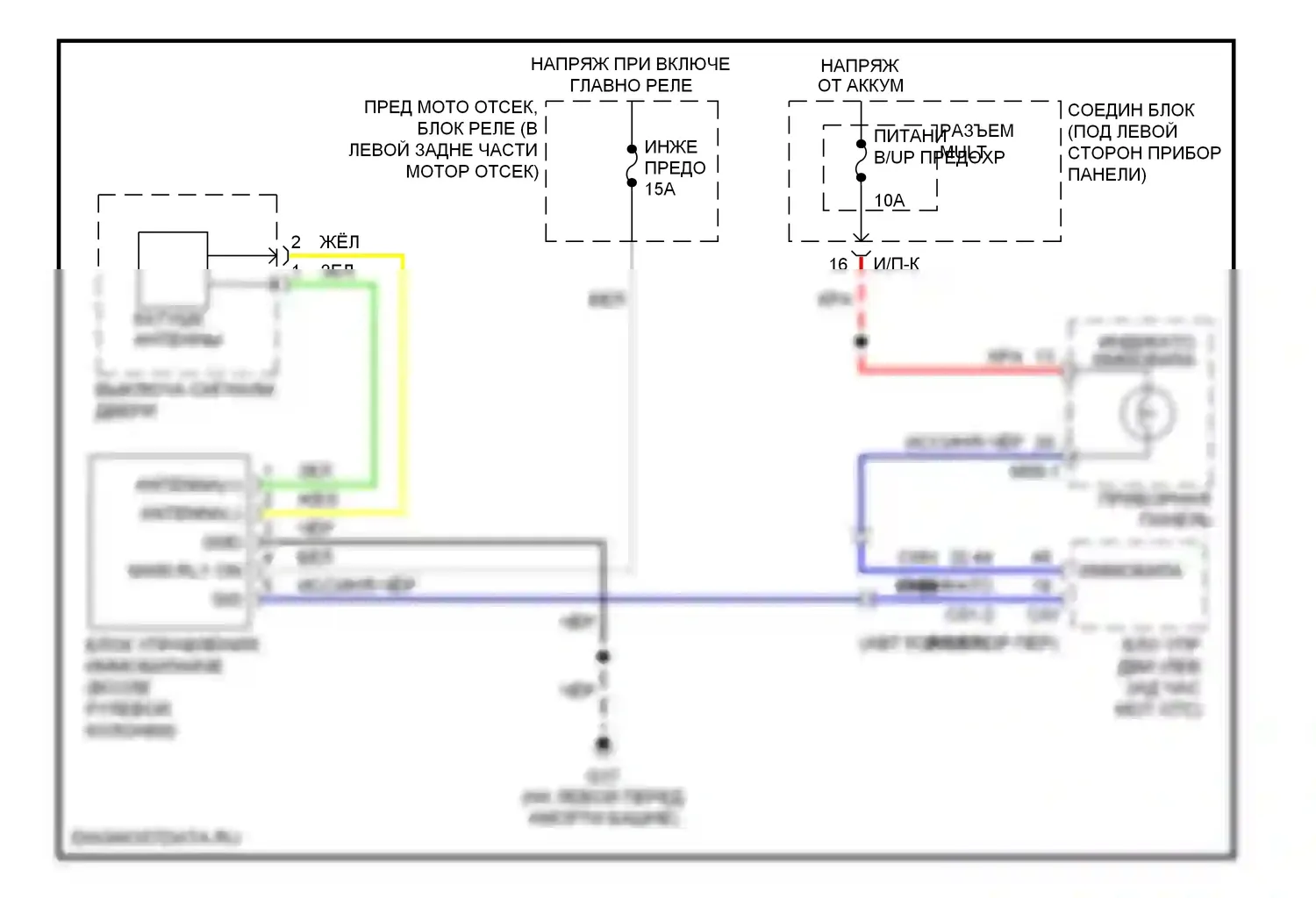 Rio Kia II (2005-2009): Электросхема иммобилайзера, канада 
