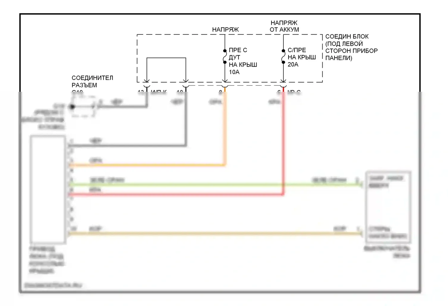 Rio Kia II (2005-2009): Электросхема складной крыши/люка 
