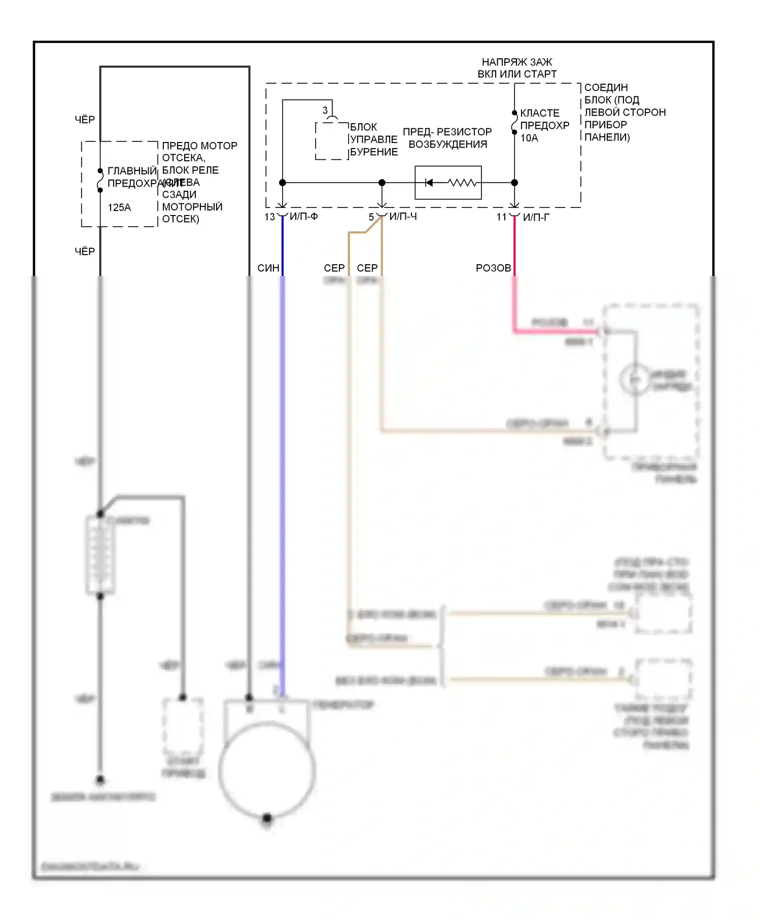 Rio Kia II (2005-2009): Электросхема генератора 