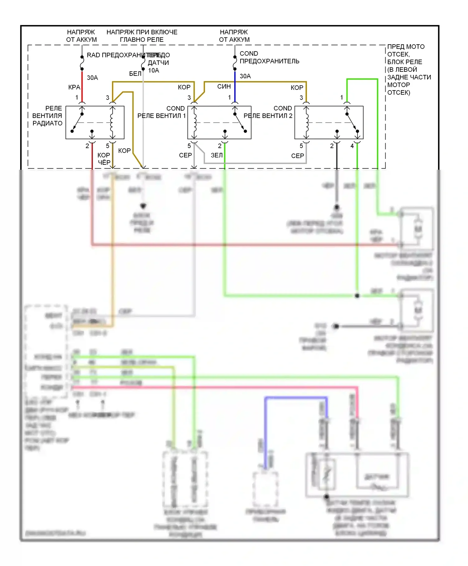 Rio Kia II (2005-2009): Электросхема вентилятора охлаждения 