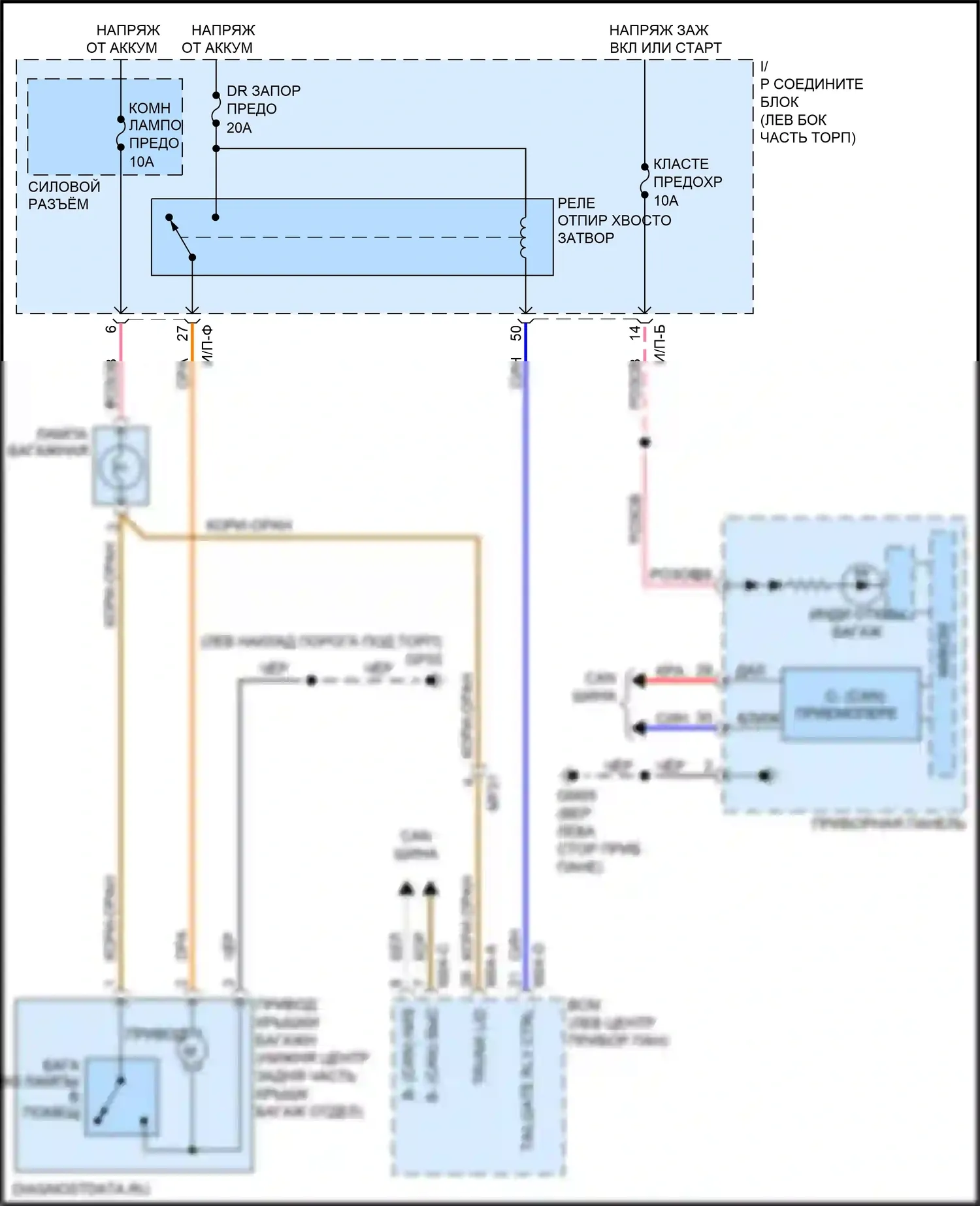 Rio Kia III рестайлинг (2015-2017): Электросхема отпирания двери багажника, 4-х дверная 