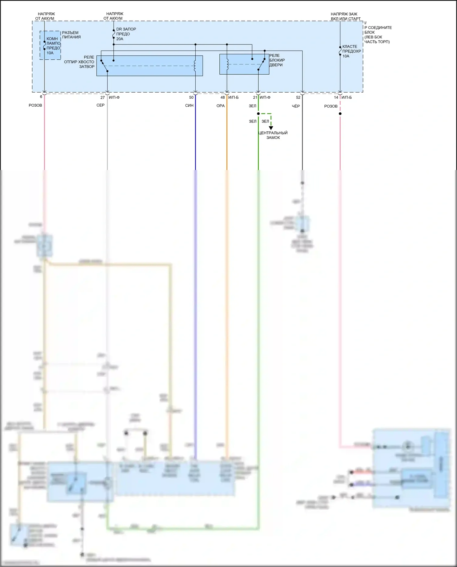 Rio Kia III рестайлинг (2015-2017): Электросхема выпуска двери багажника, 5 дверей 