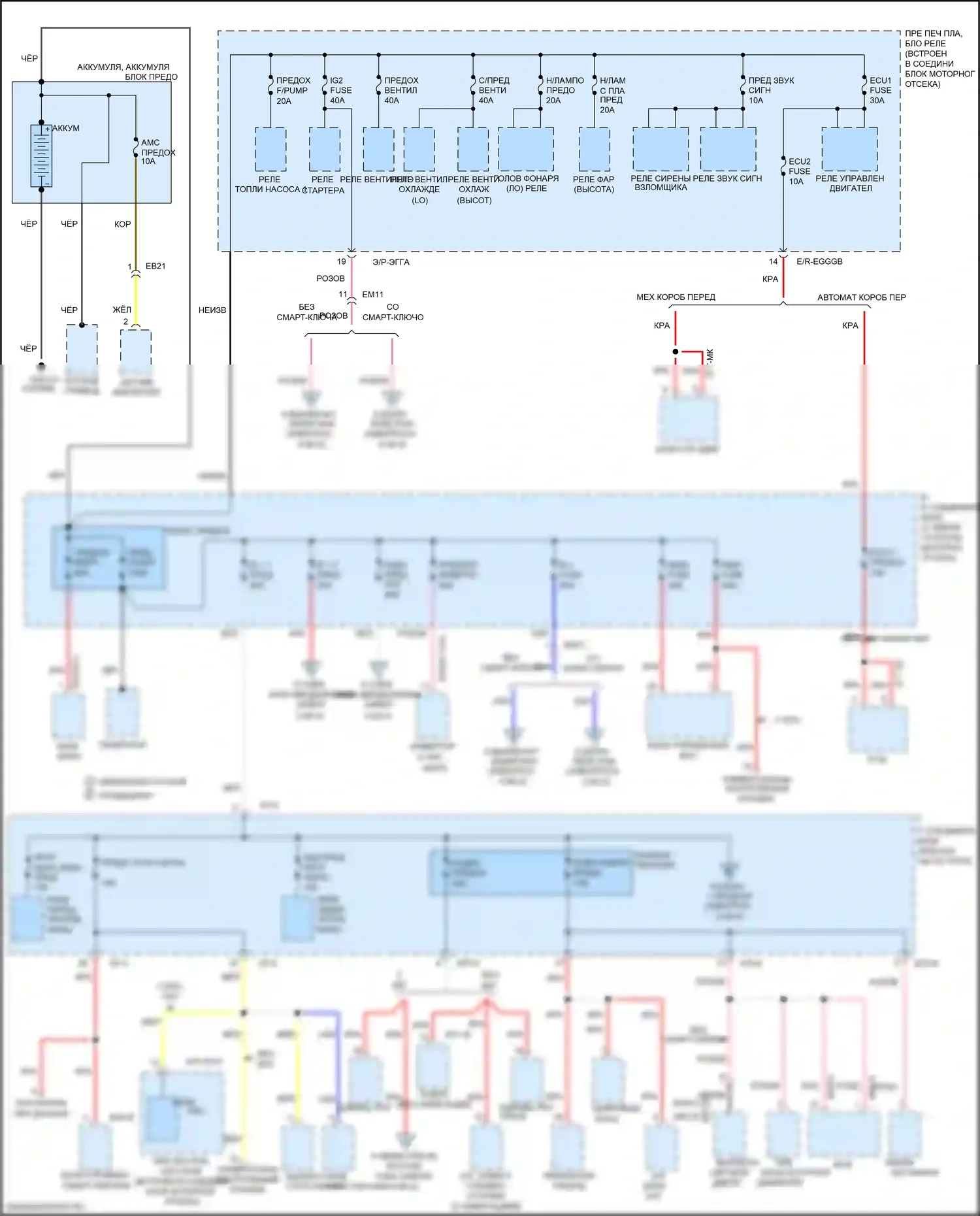 Rio Kia III рестайлинг (2015-2017): Электросхема блока предохранителей реле (1 из 5) 