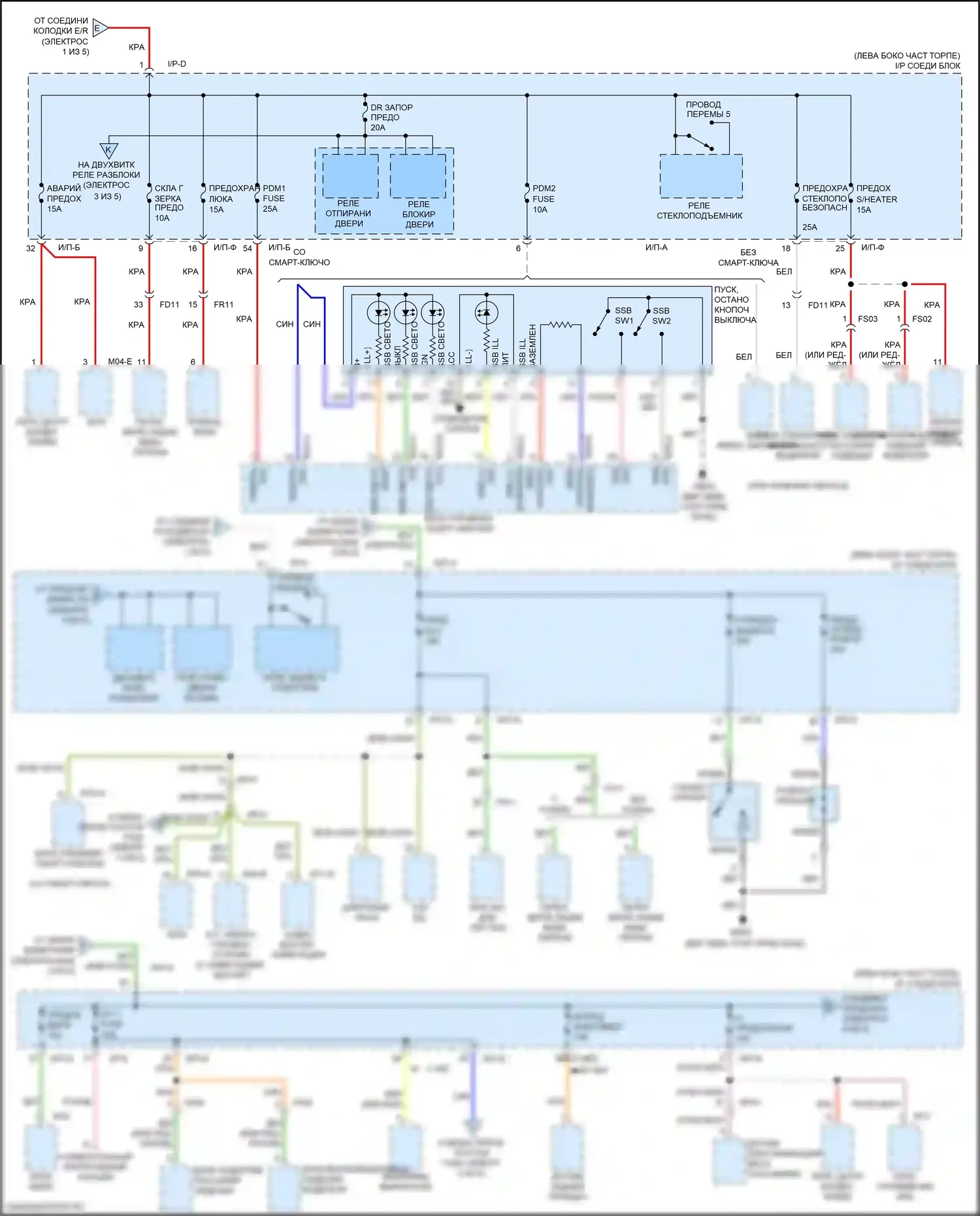 Rio Kia III рестайлинг (2015-2017): Электросхема блока предохранителей реле (3 из 5) 