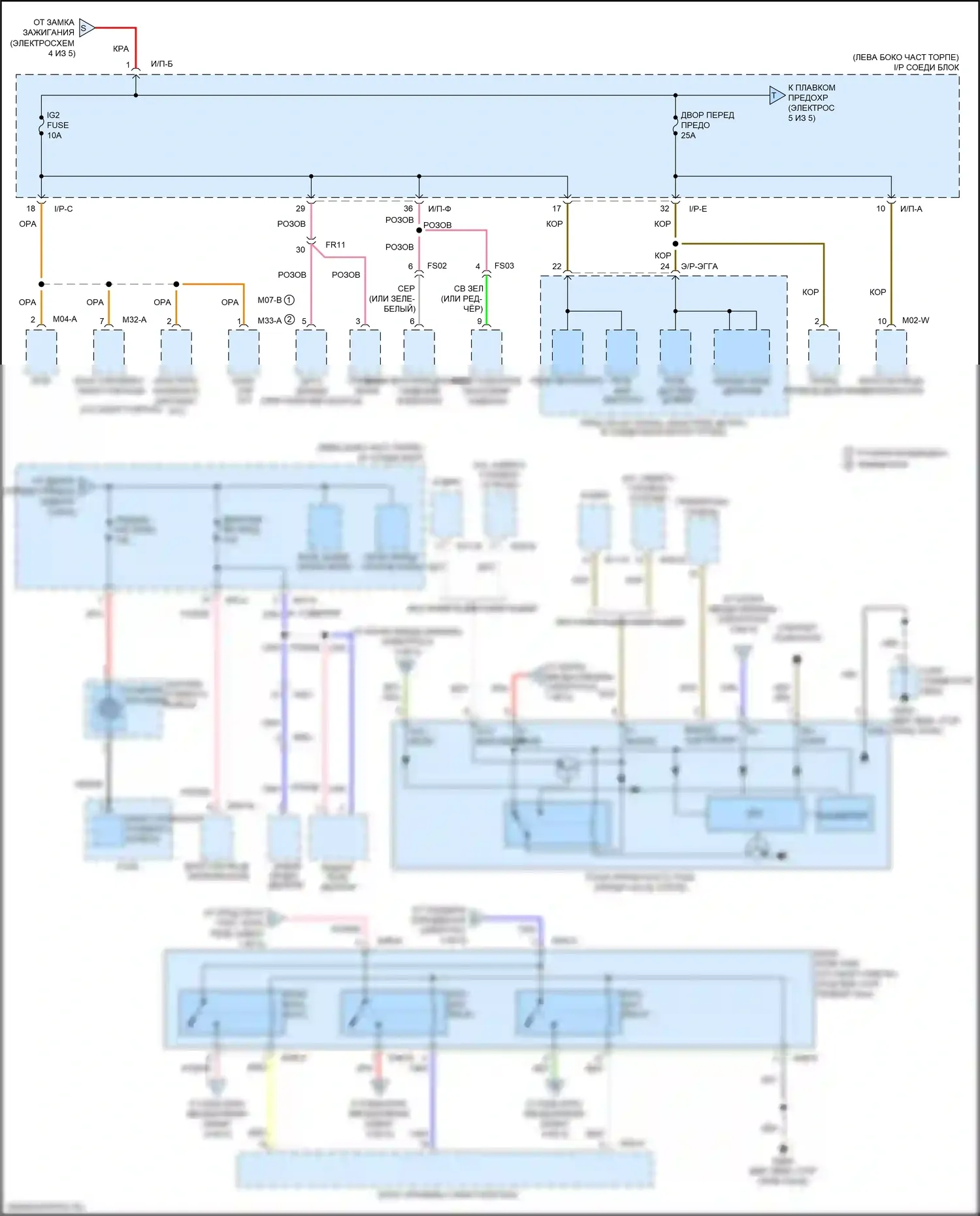 Rio Kia III рестайлинг (2015-2017): Электросхема блока предохранителей реле (5 из 5) 