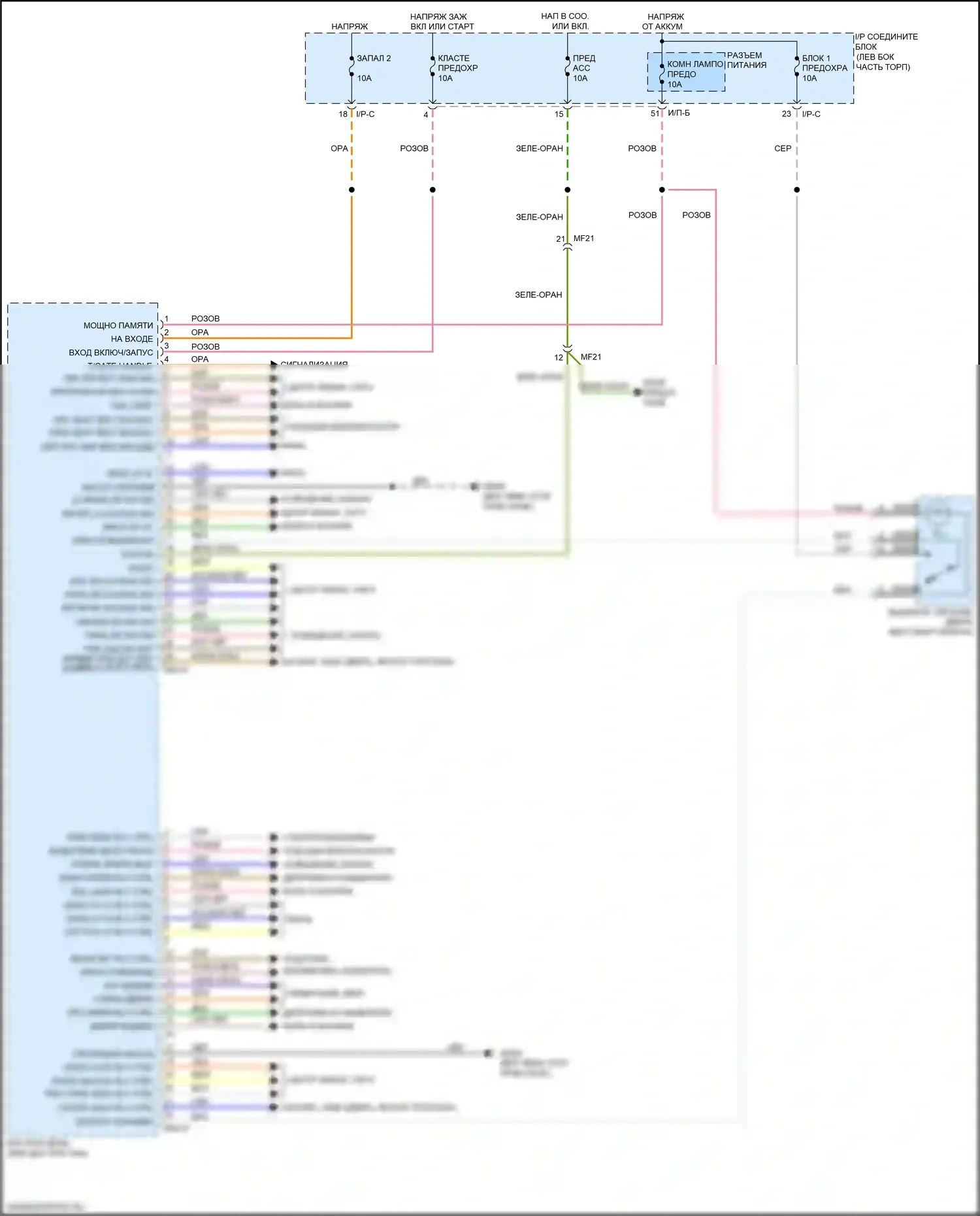 Rio Kia III рестайлинг (2015-2017): Электросхема блоков управления кузовом (1 из 2) 