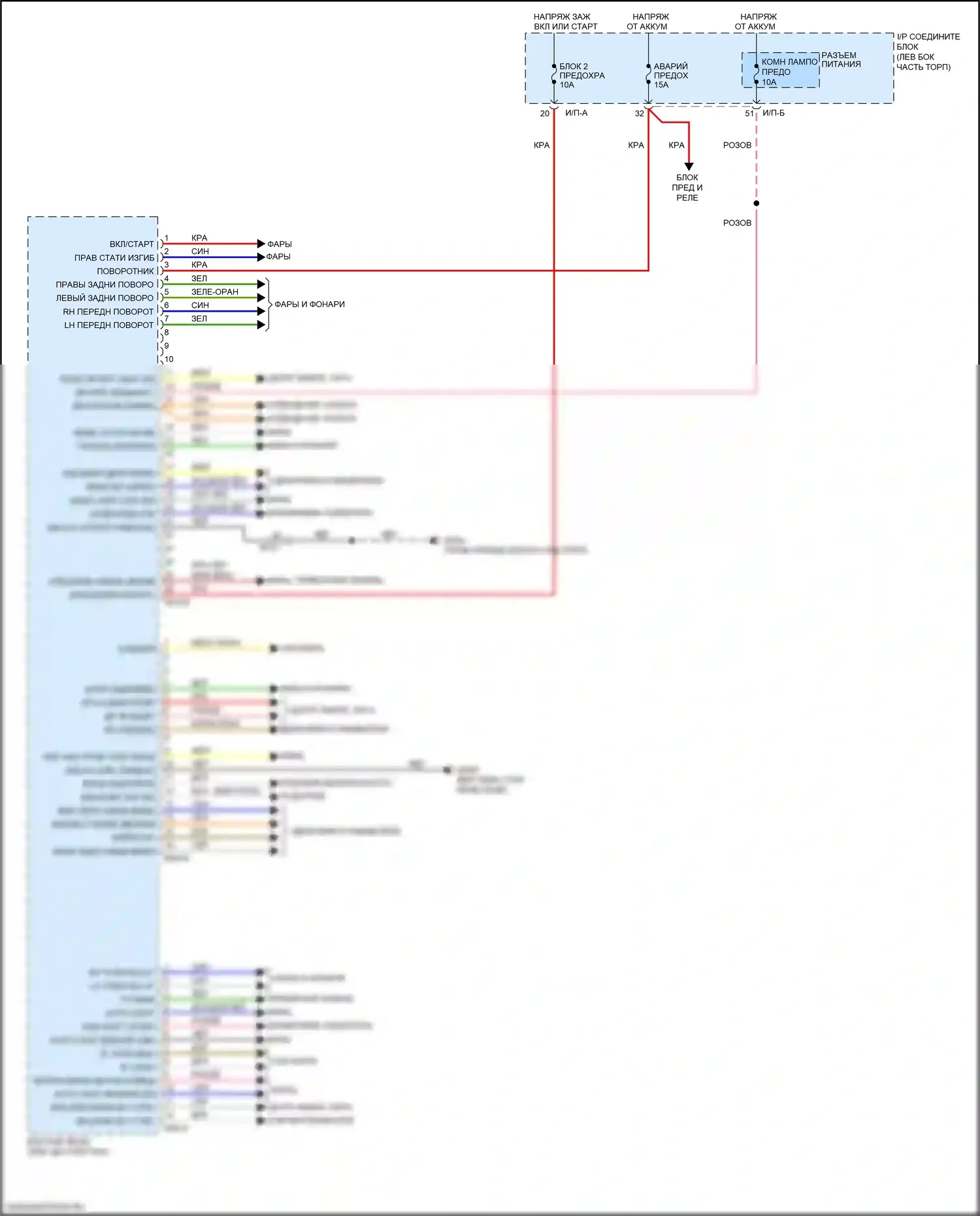 Rio Kia III рестайлинг (2015-2017): Электросхема блоков управления кузовом (2 из 2) 