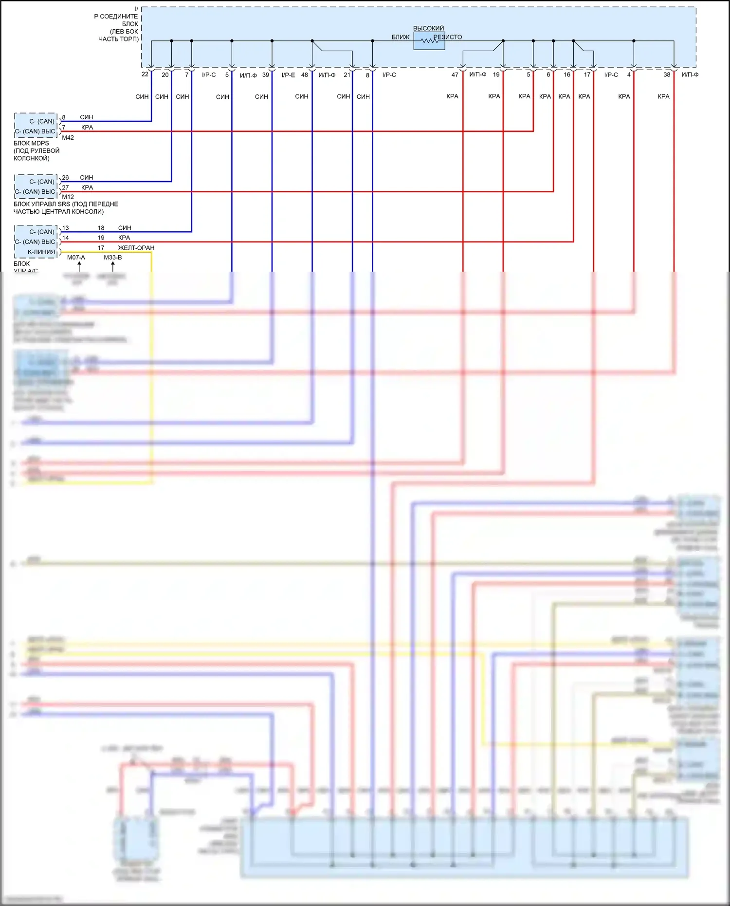 Rio Kia III рестайлинг (2015-2017): Can шина электросхема (2 из 2) 