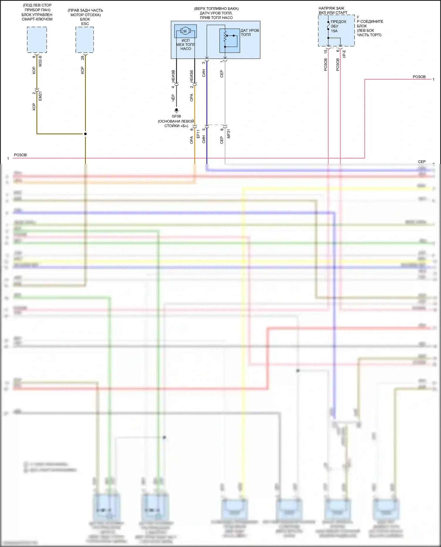 Rio Kia III рестайлинг (2015-2017): Электросхема двигателя 1.6l, электросхема управления mfi, автоматическая коробка передач (2 из 7) 