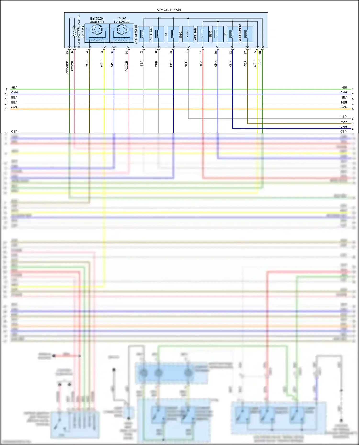 Rio Kia III рестайлинг (2015-2017): Электросхема двигателя 1.6l, электросхема управления mfi, автоматическая коробка передач (4 из 7) 