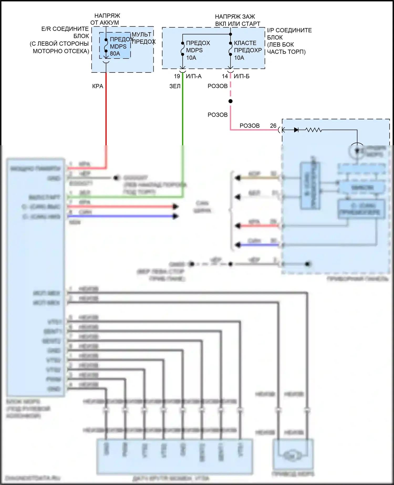 Rio Kia III рестайлинг (2015-2017): Электросхема электроусилителя руля 