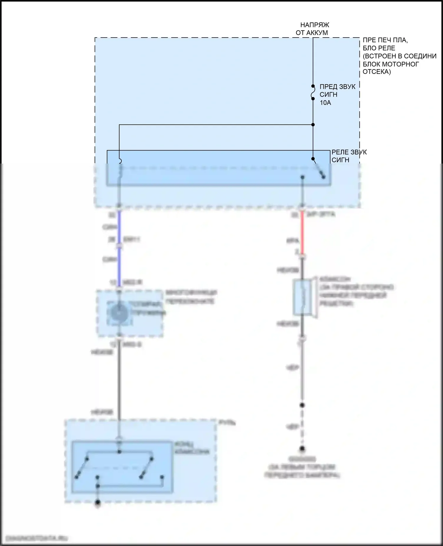 Rio Kia III рестайлинг (2015-2017): Электросхема клаксона 