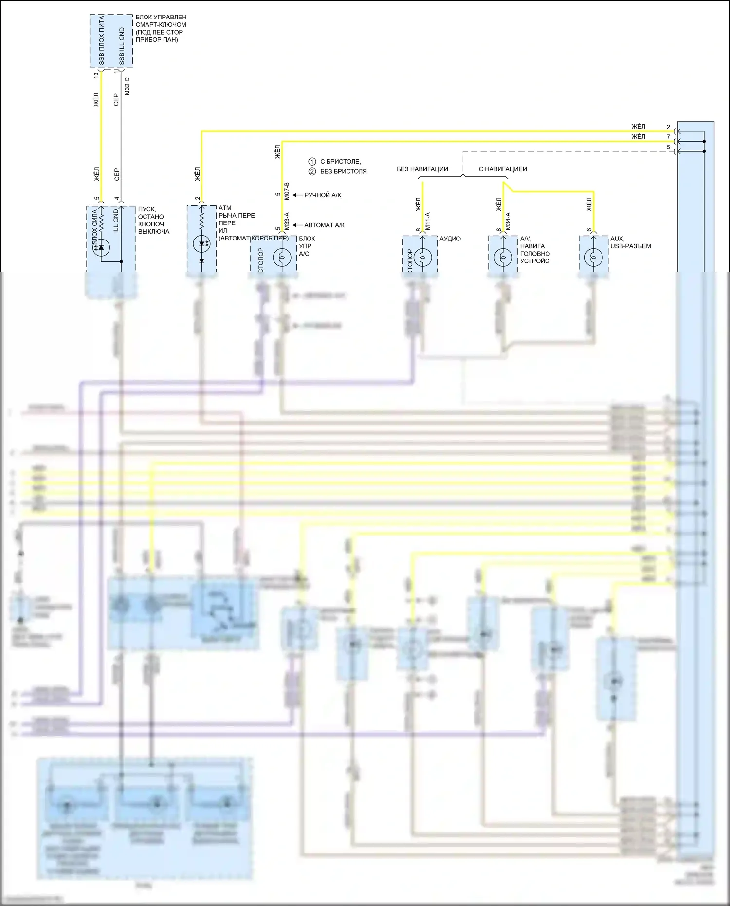 Rio Kia III рестайлинг (2015-2017): Электросхема подсветки приборной панели (2 из 2) 