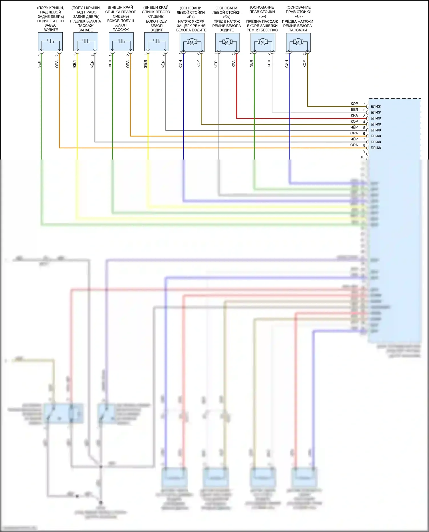 Rio Kia III рестайлинг (2015-2017): Электросхема подушек безопасности (2 из 2) 