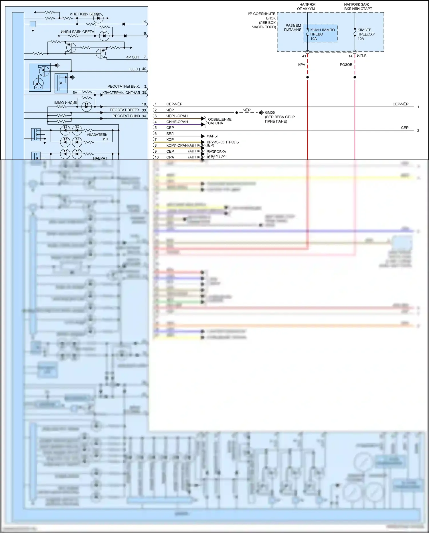 Rio Kia III рестайлинг (2015-2017): Электросхема приборной панели, с обычной панелью (1 из 2) 