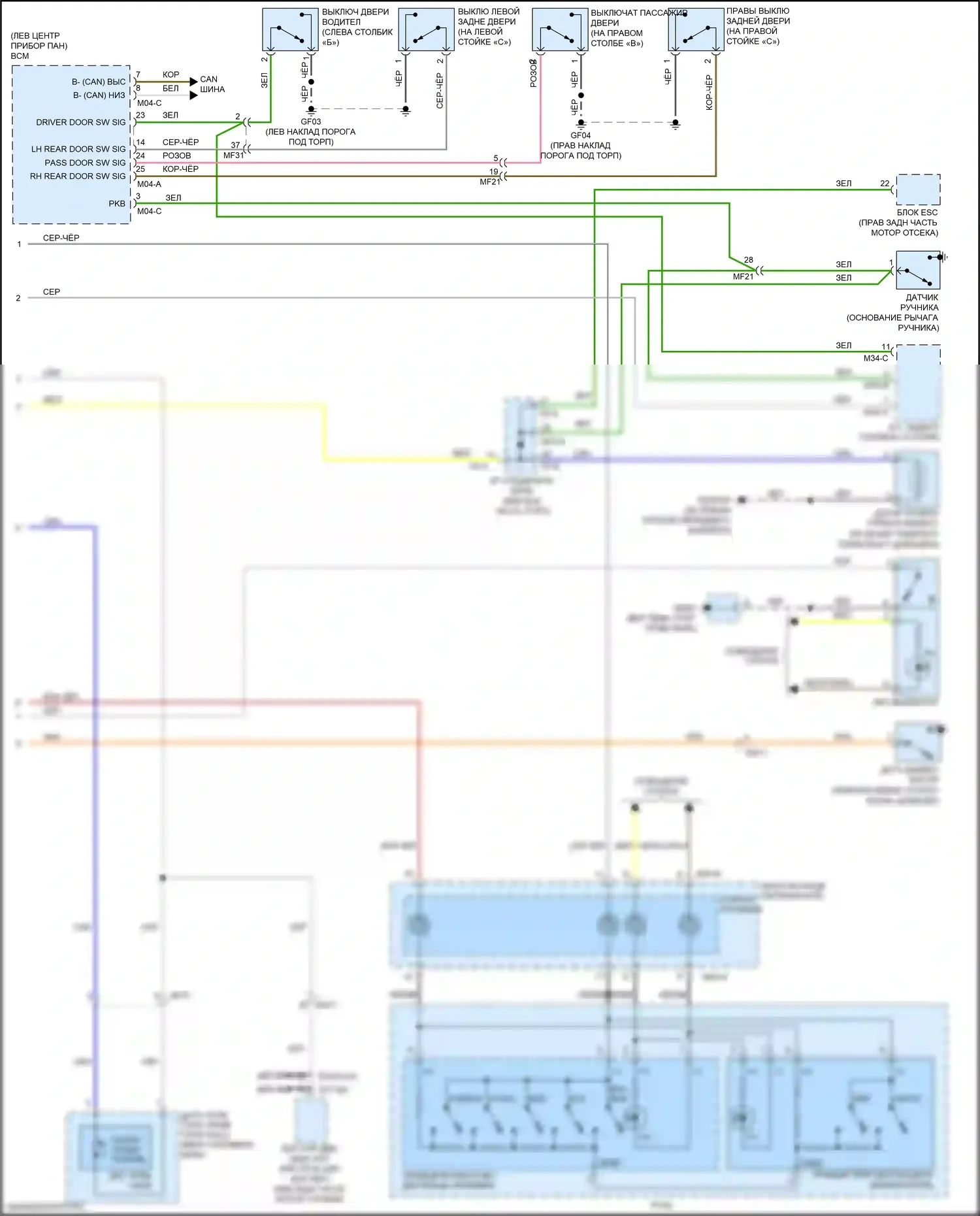 Rio Kia III рестайлинг (2015-2017): Электросхема приборной панели, с обычной панелью (2 из 2) 