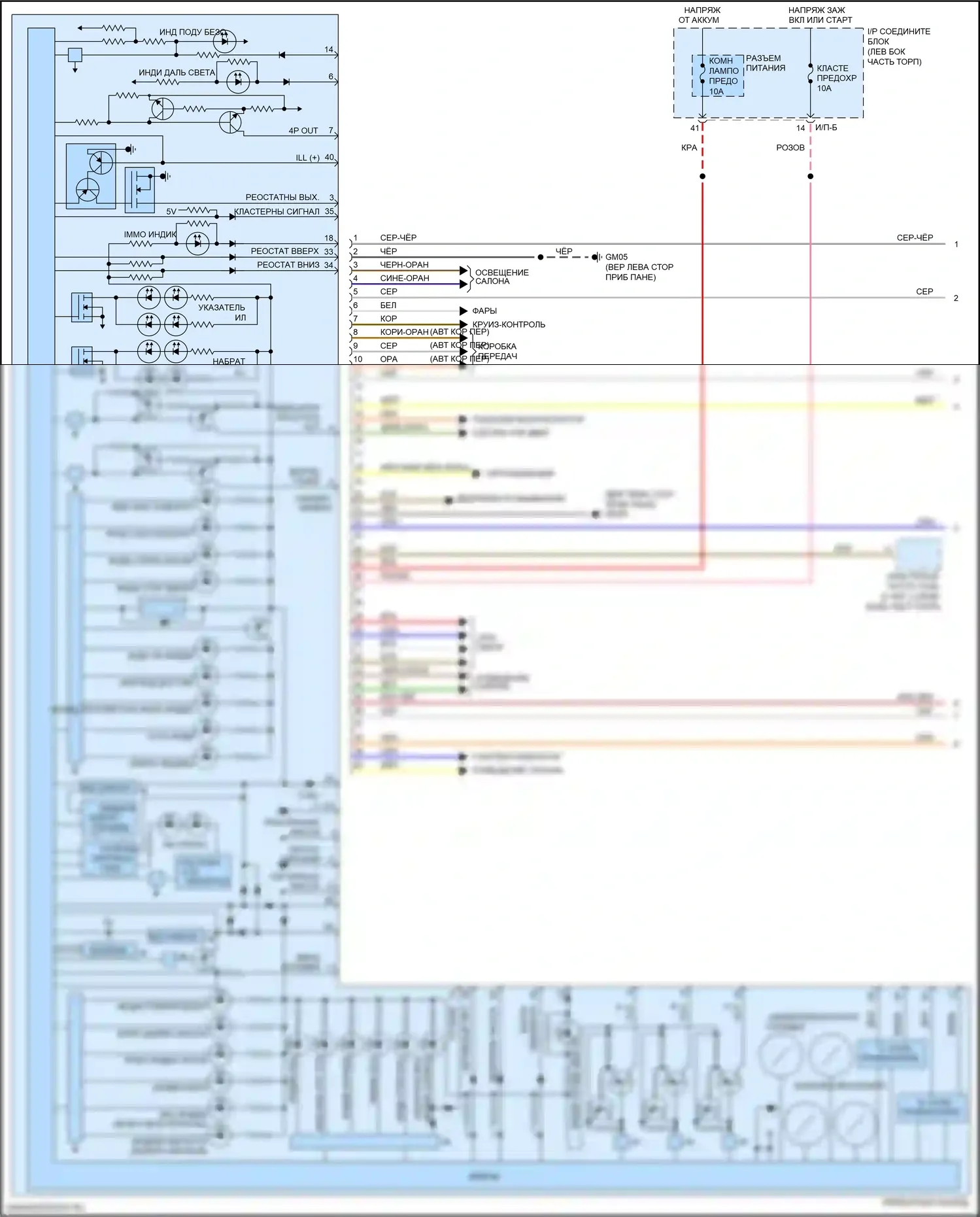 Rio Kia III рестайлинг (2015-2017): Электросхема приборной панели, со сверхвидением (1 из 2) 
