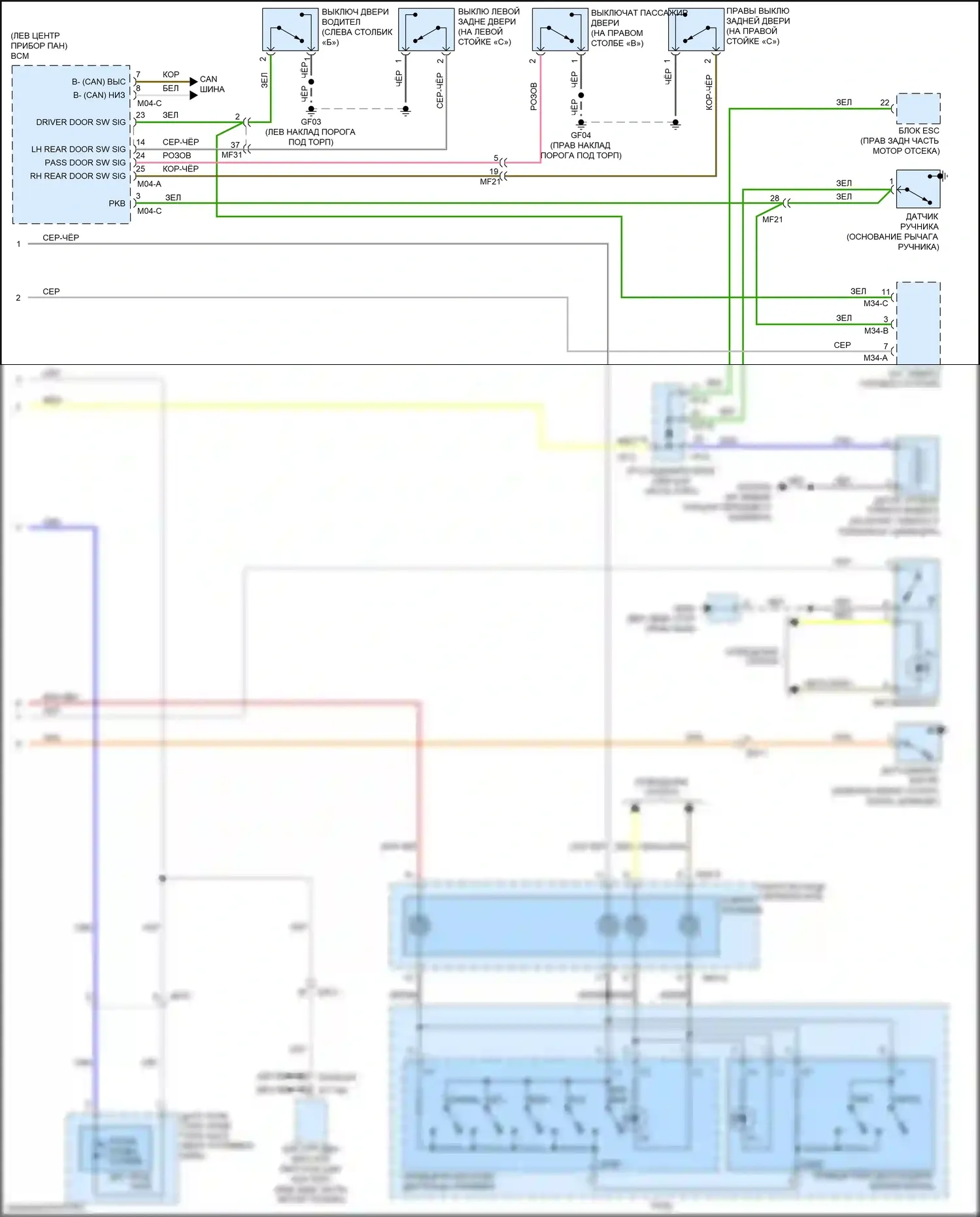 Rio Kia III рестайлинг (2015-2017): Электросхема приборной панели, со сверхвидением (2 из 2) 