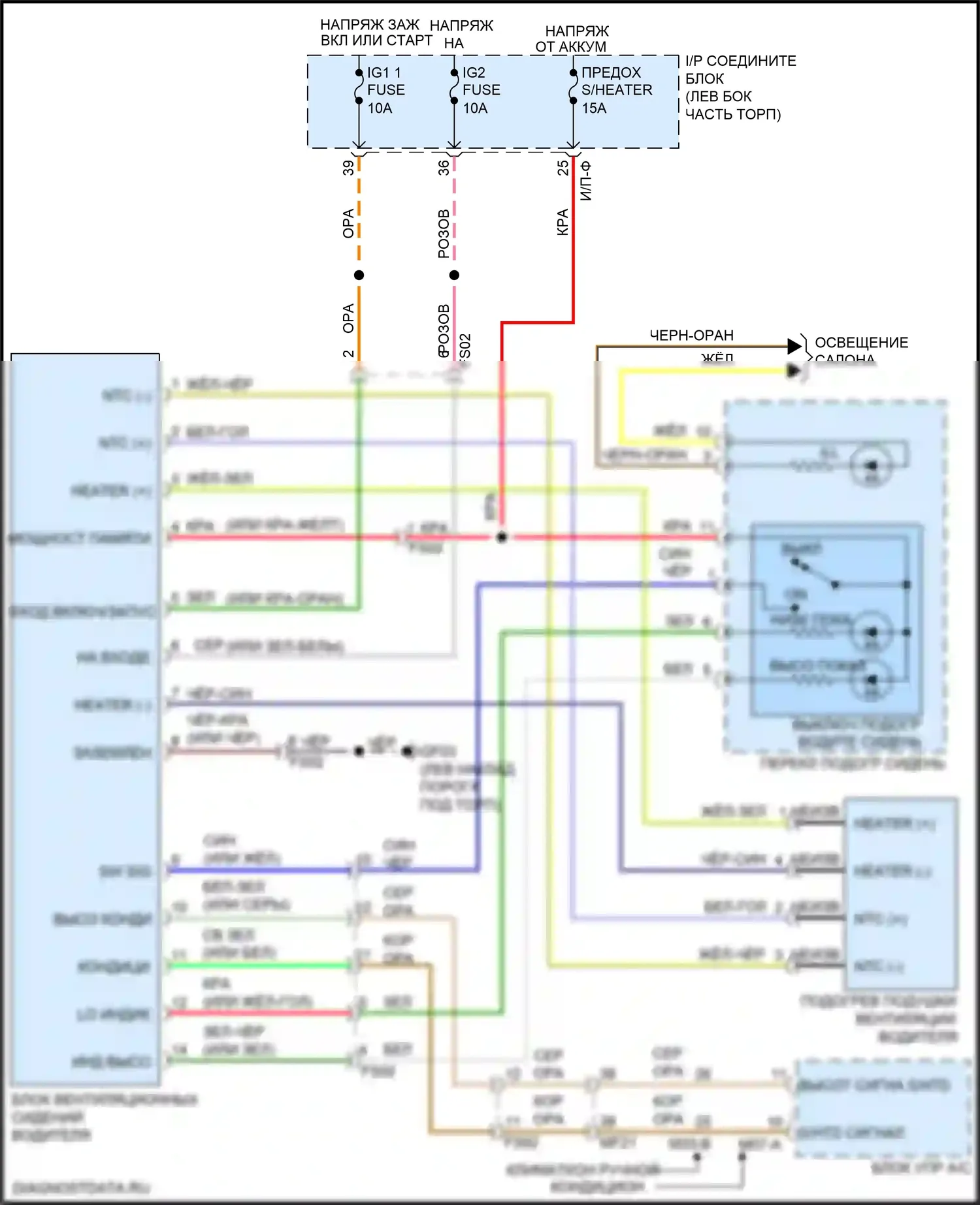 Rio Kia III рестайлинг (2015-2017): Электросхема вентиляции сиденья 