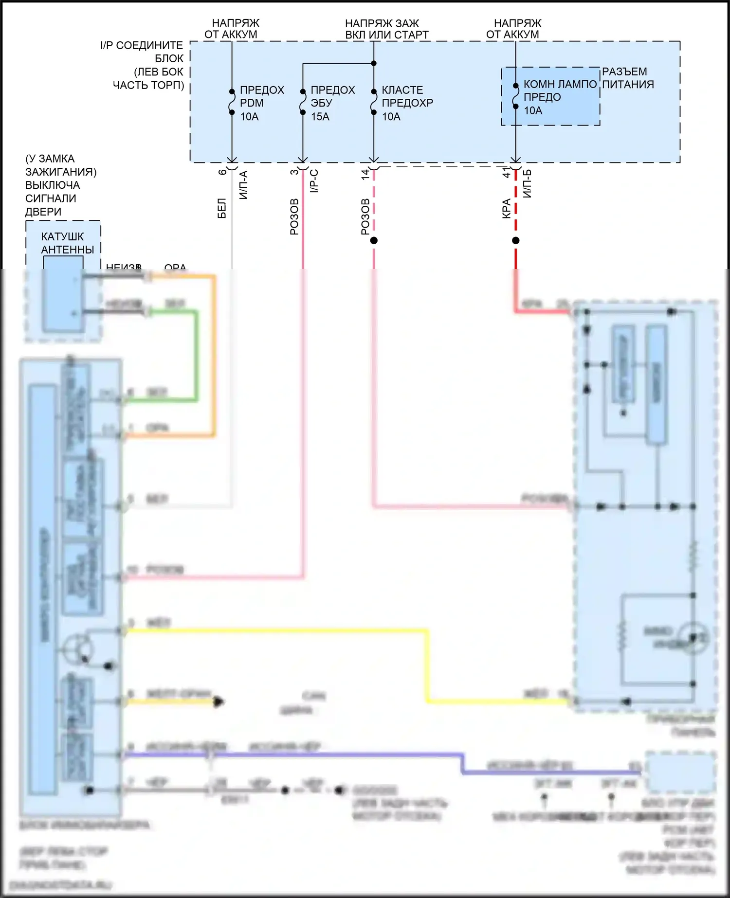 Rio Kia III рестайлинг (2015-2017): Электросхема иммобилайзера, без смарт-ключа 