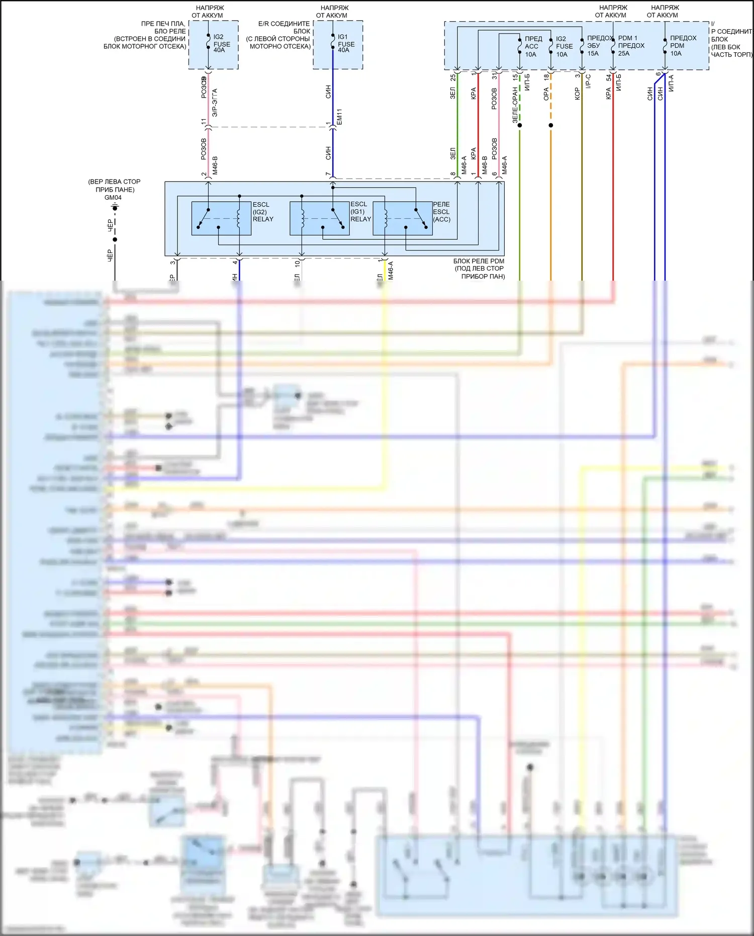 Rio Kia III рестайлинг (2015-2017): Электросхема иммобилайзера, с системой интеллектуальных ключей (1 из 2) 