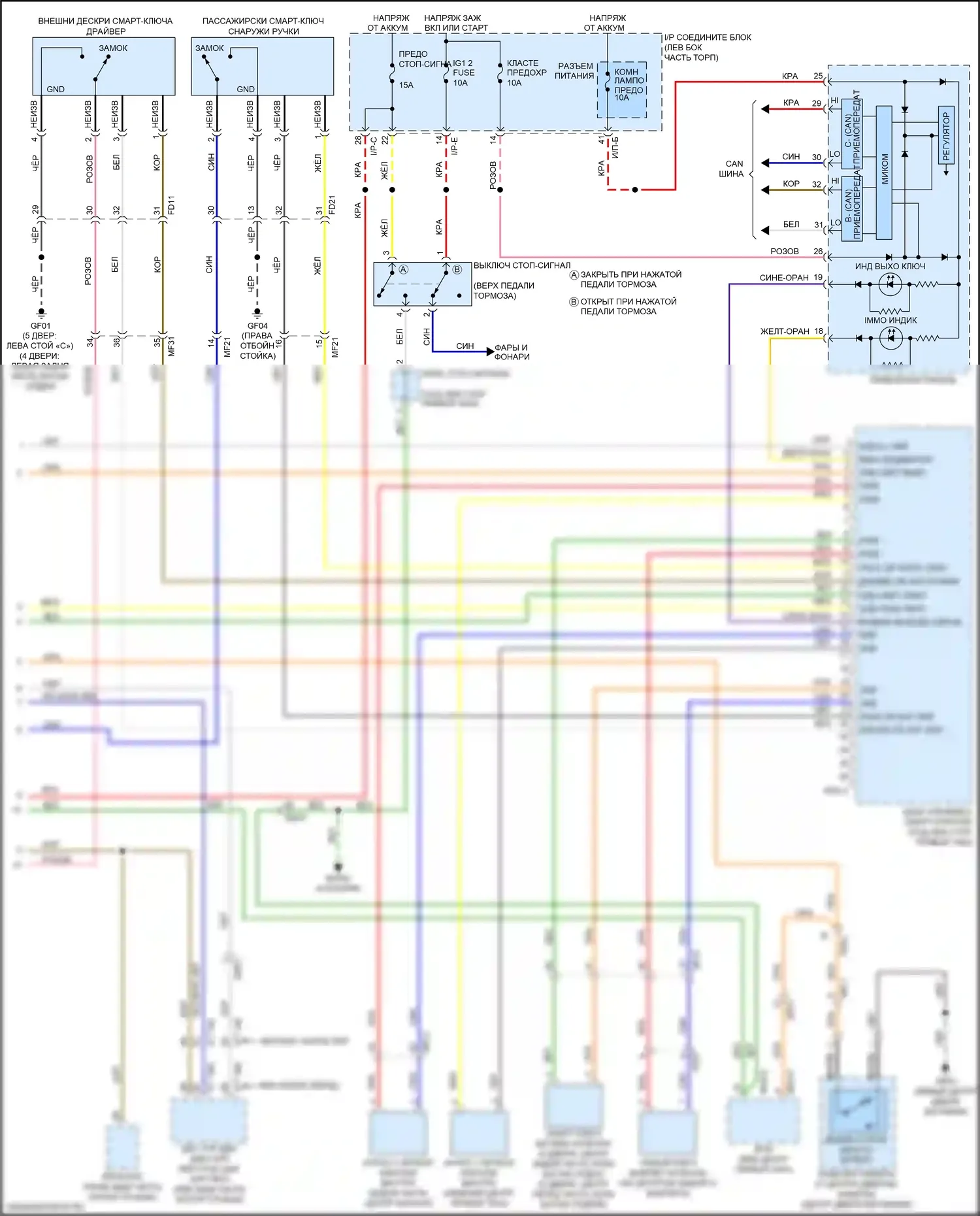 Rio Kia III рестайлинг (2015-2017): Электросхема иммобилайзера, с системой интеллектуальных ключей (2 из 2) 