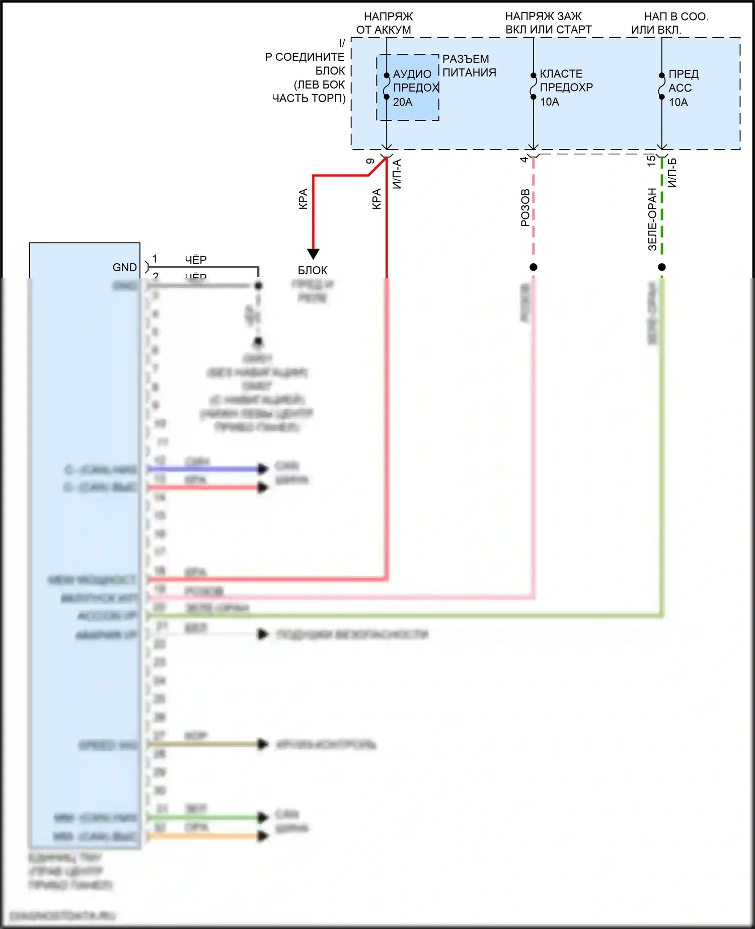 Rio Kia III рестайлинг (2015-2017): Электросхема мобильной телематической системы 