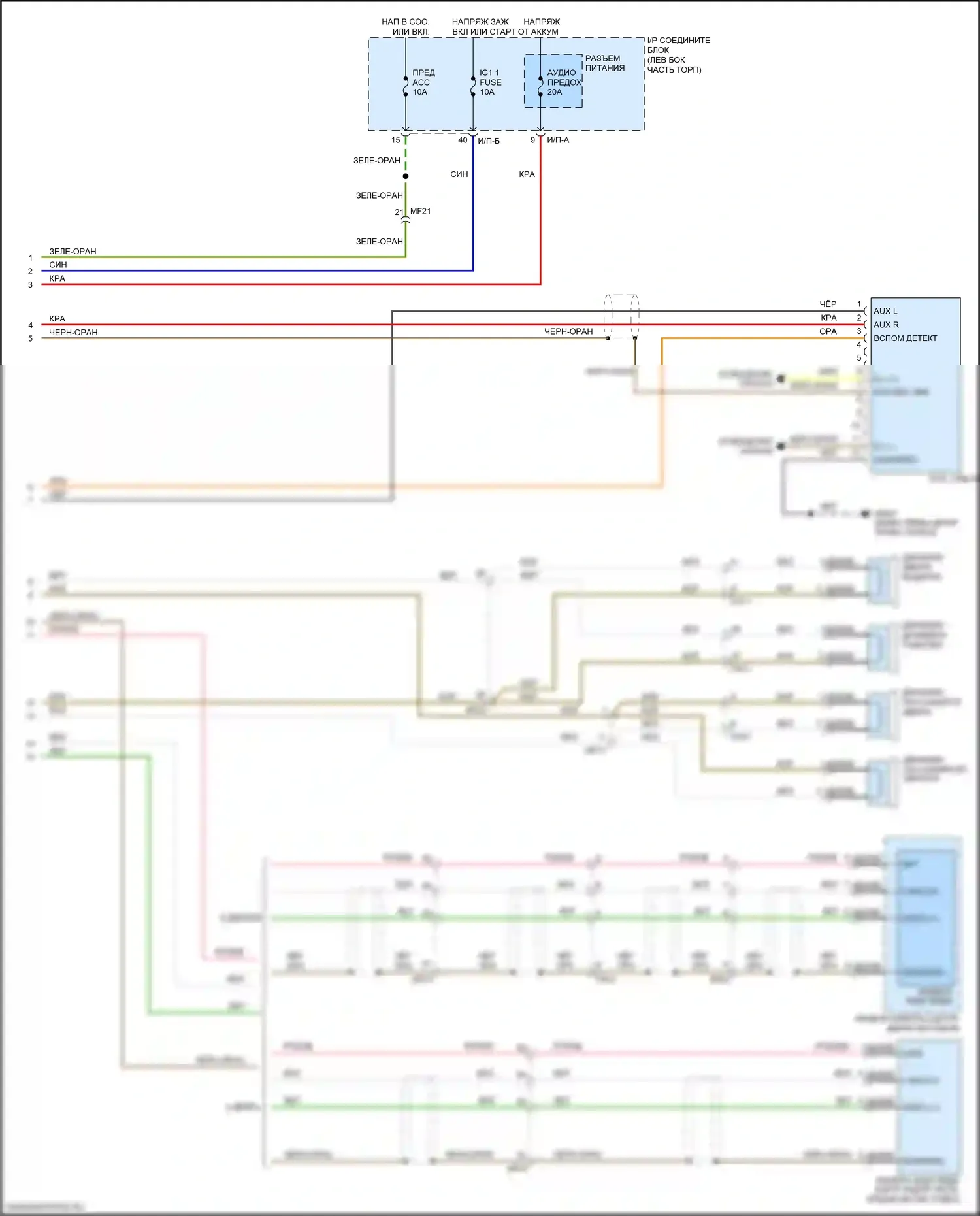 Rio Kia III рестайлинг (2015-2017): Электросхема навигации (3 из 3) 