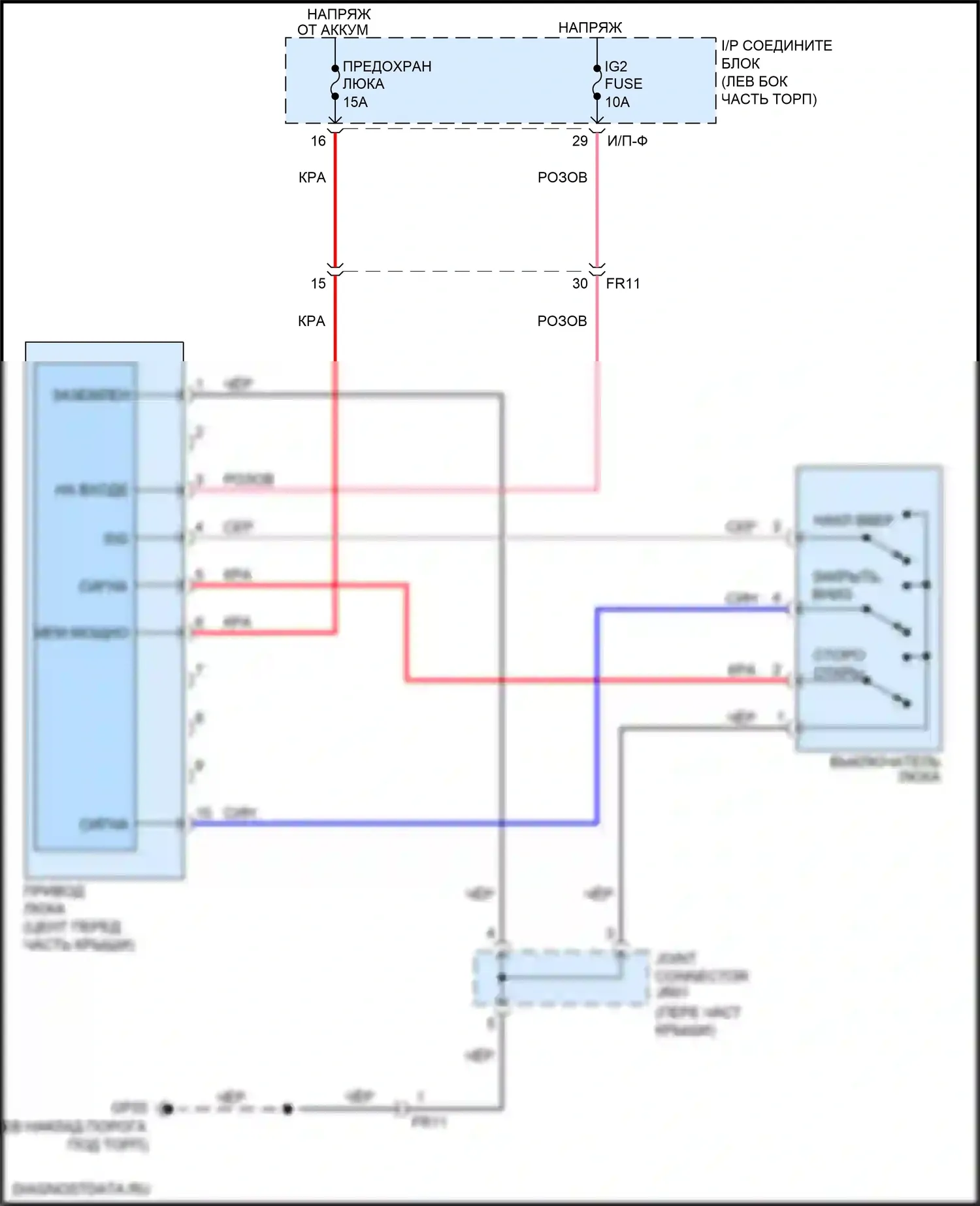 Rio Kia III рестайлинг (2015-2017): Электросхема складной крыши/люка 