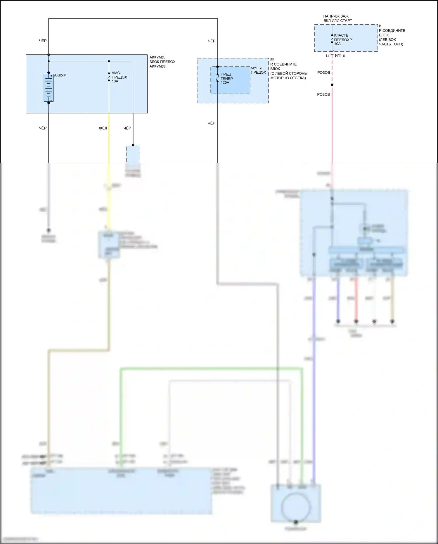 Rio Kia III рестайлинг (2015-2017): Электросхема генератора 